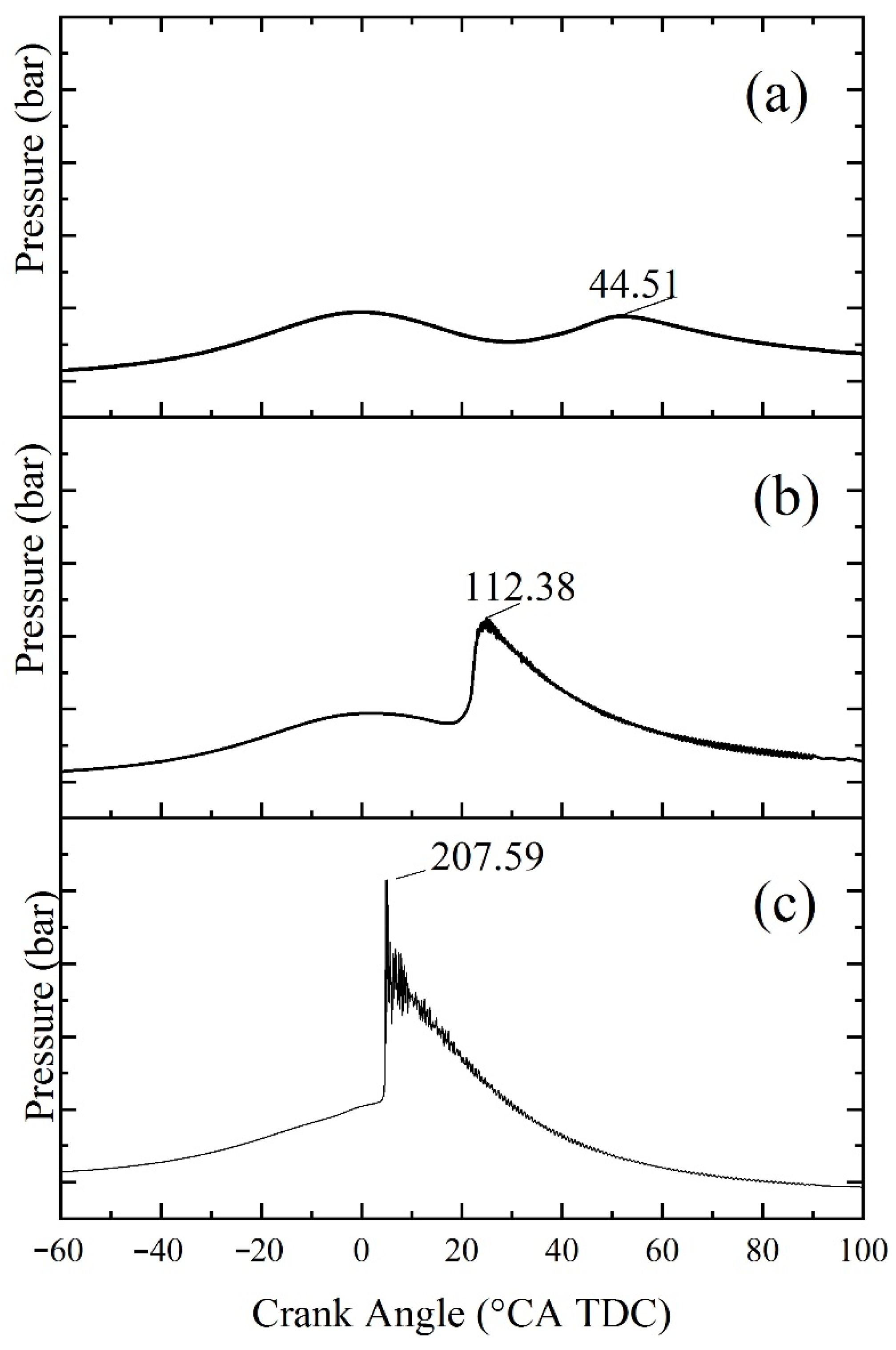 Energies 14 02099 g017 Energies 14 02099 g017