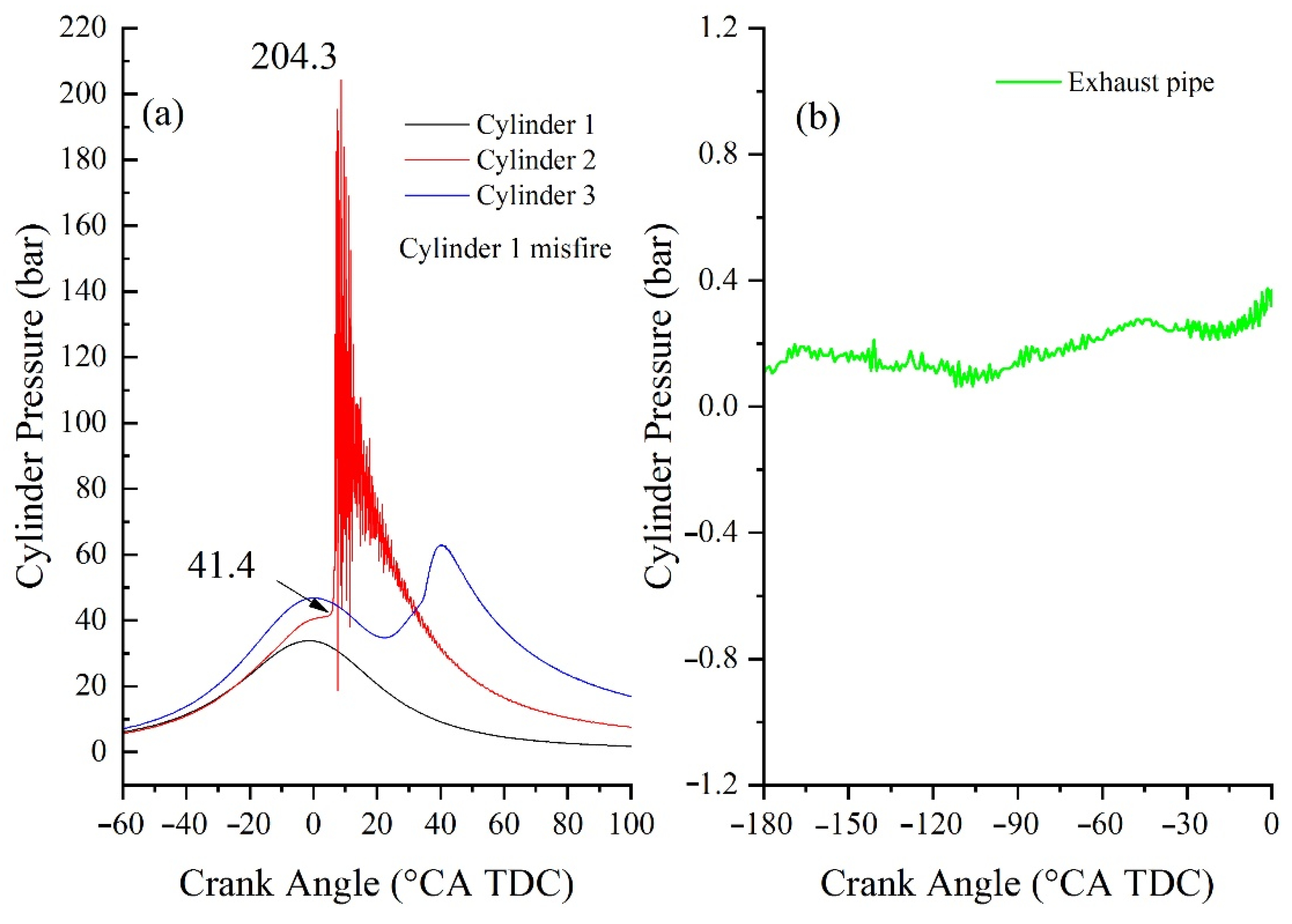 Energies 14 02099 g018 Energies 14 02099 g018