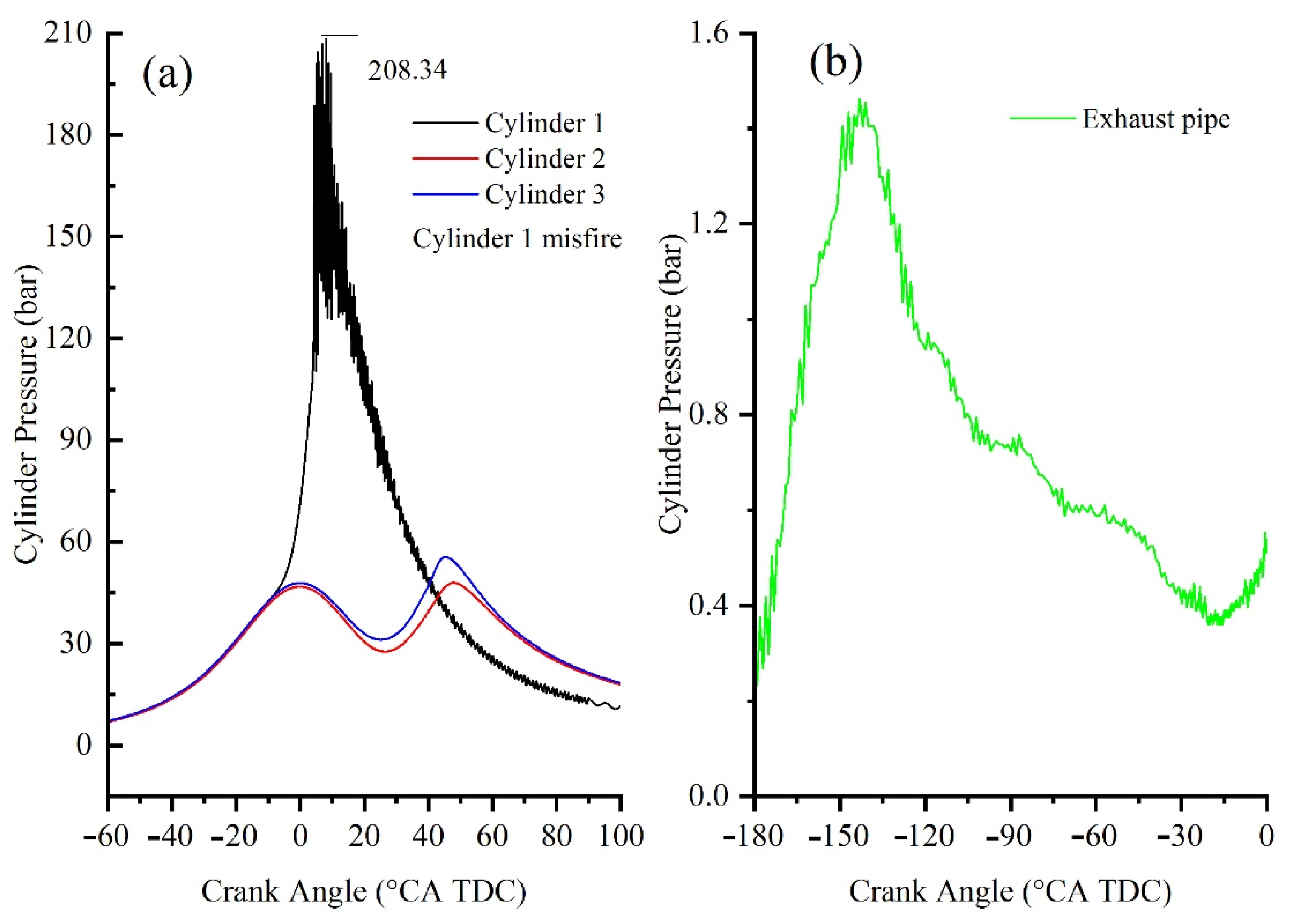 Energies 14 02099 g019 Energies 14 02099 g019