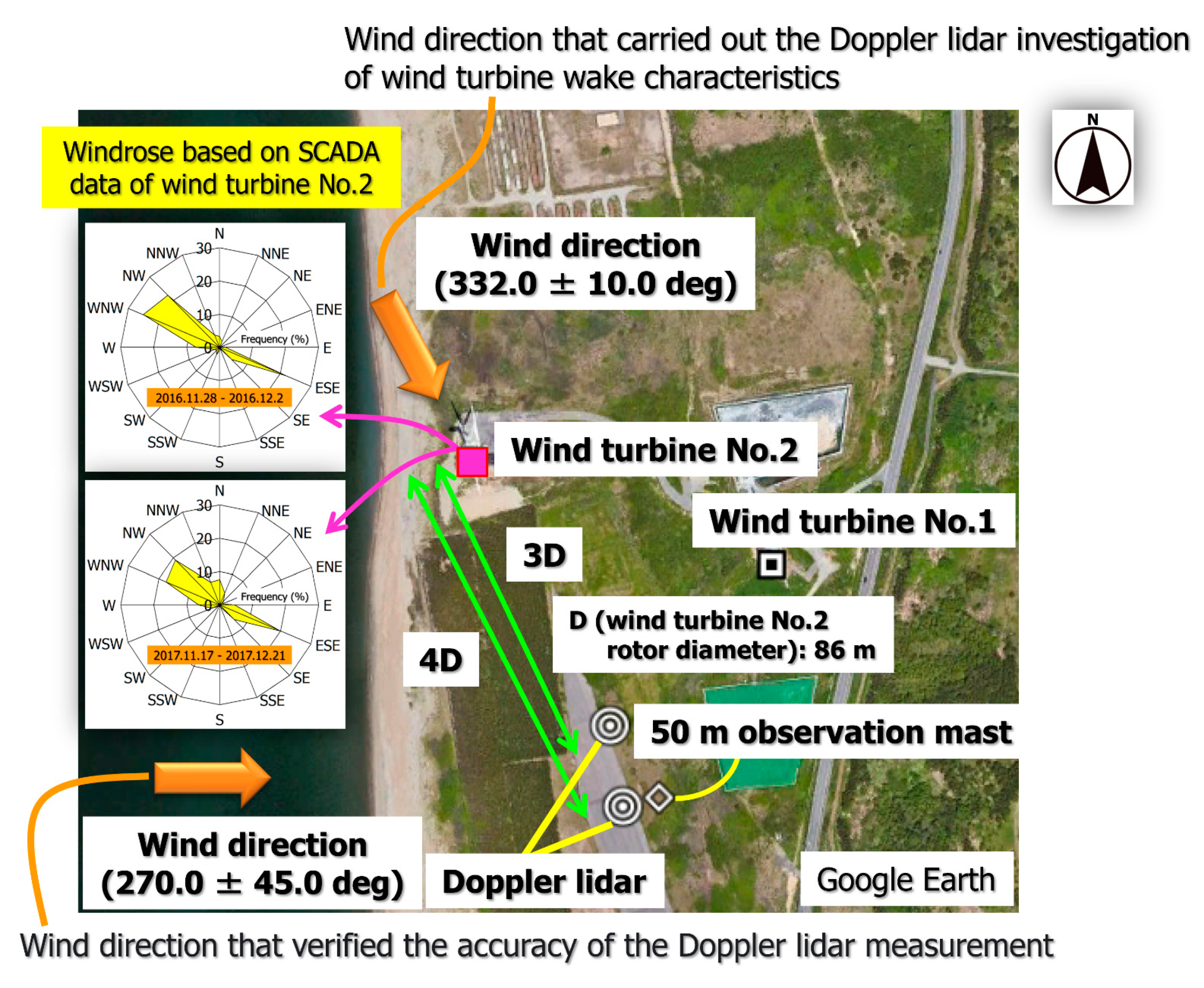 Energies 14 02101 g004 Energies 14 02101 g004