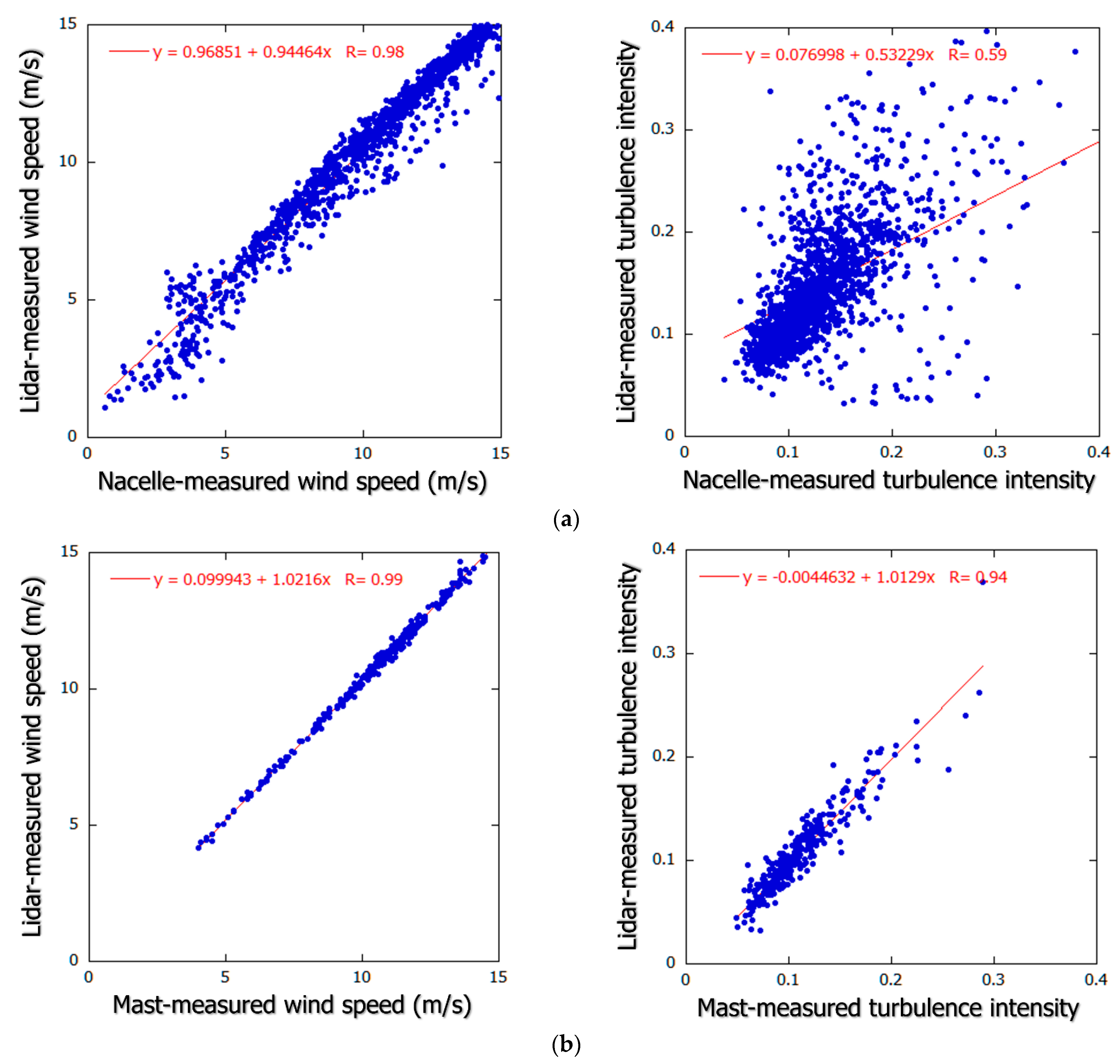 Energies 14 02101 g006 Energies 14 02101 g006