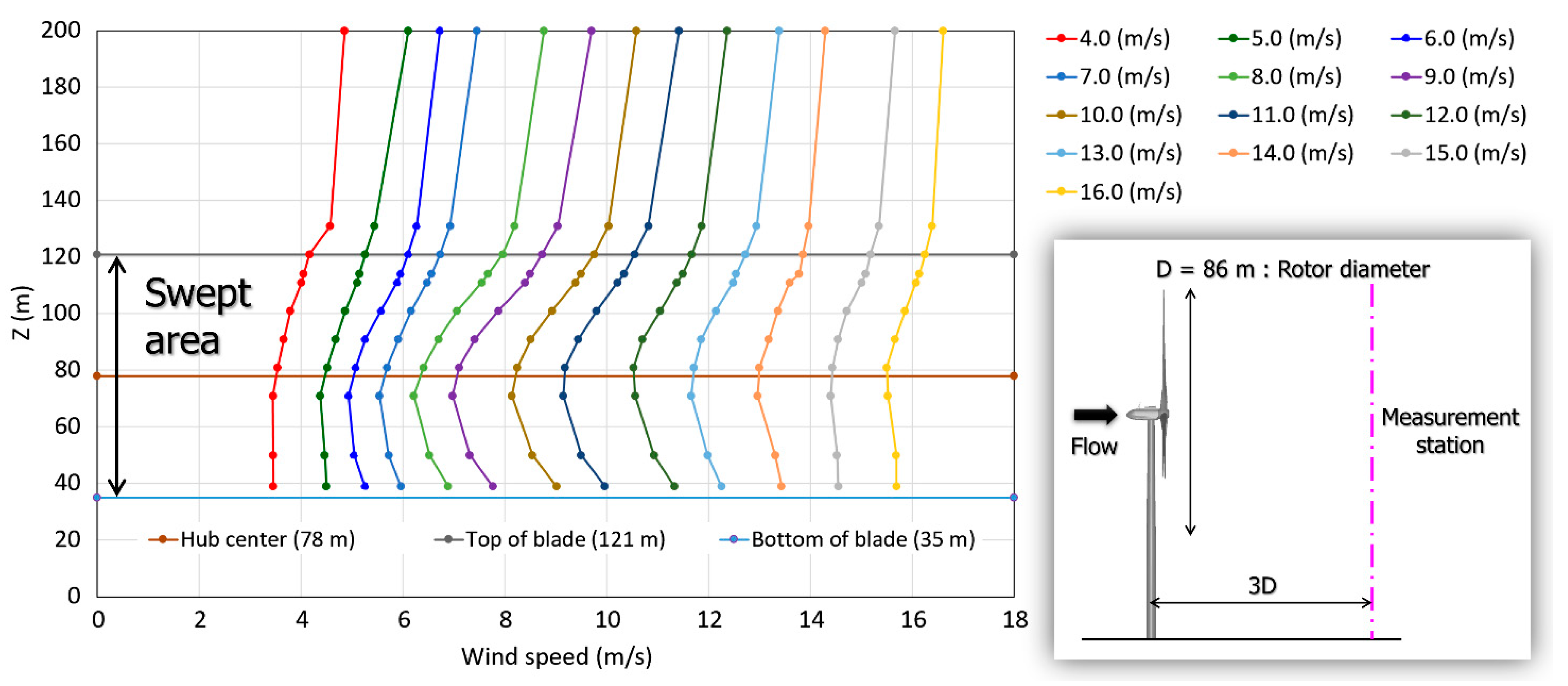 Energies 14 02101 g007 Energies 14 02101 g007