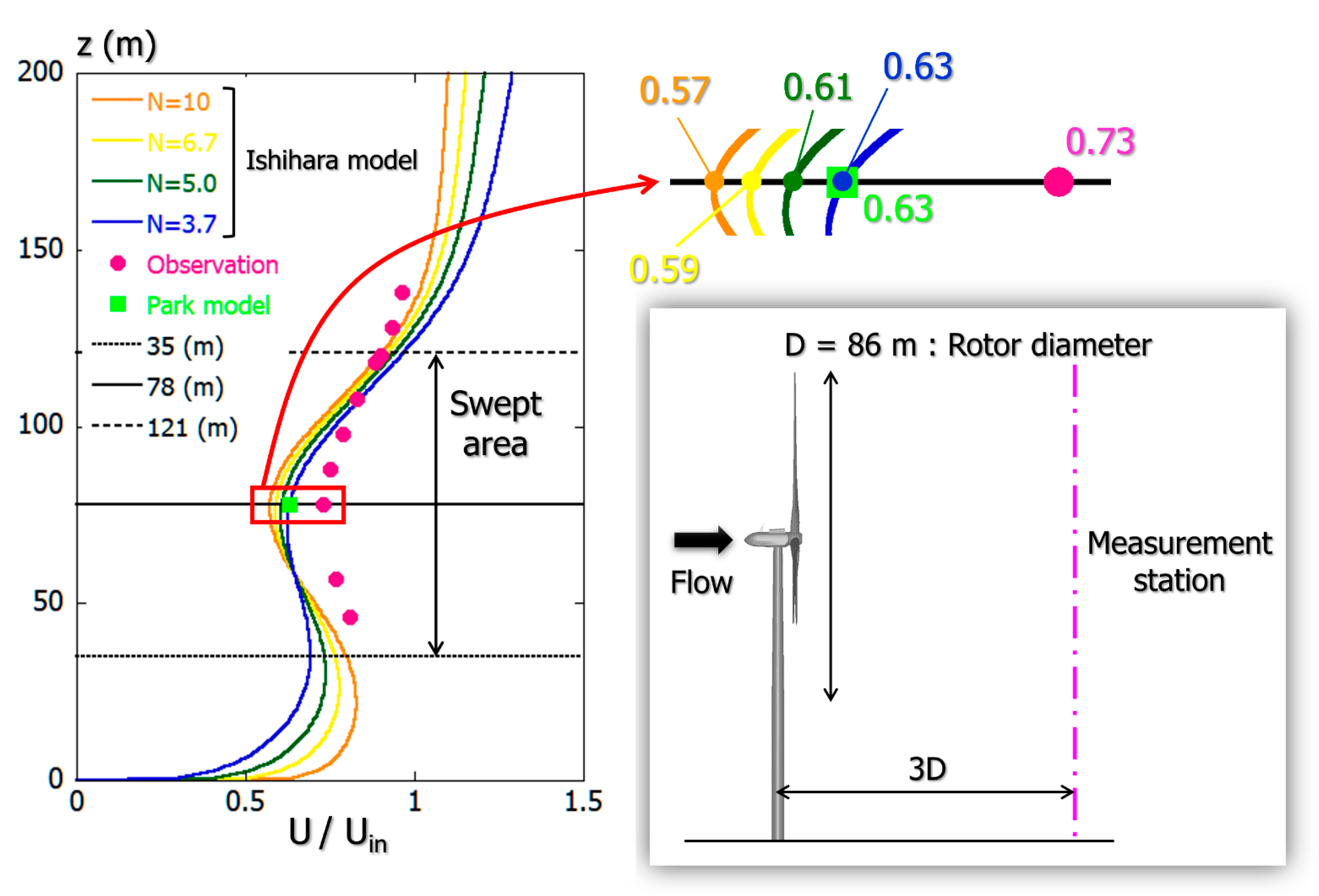 Energies 14 02101 g013 Energies 14 02101 g013