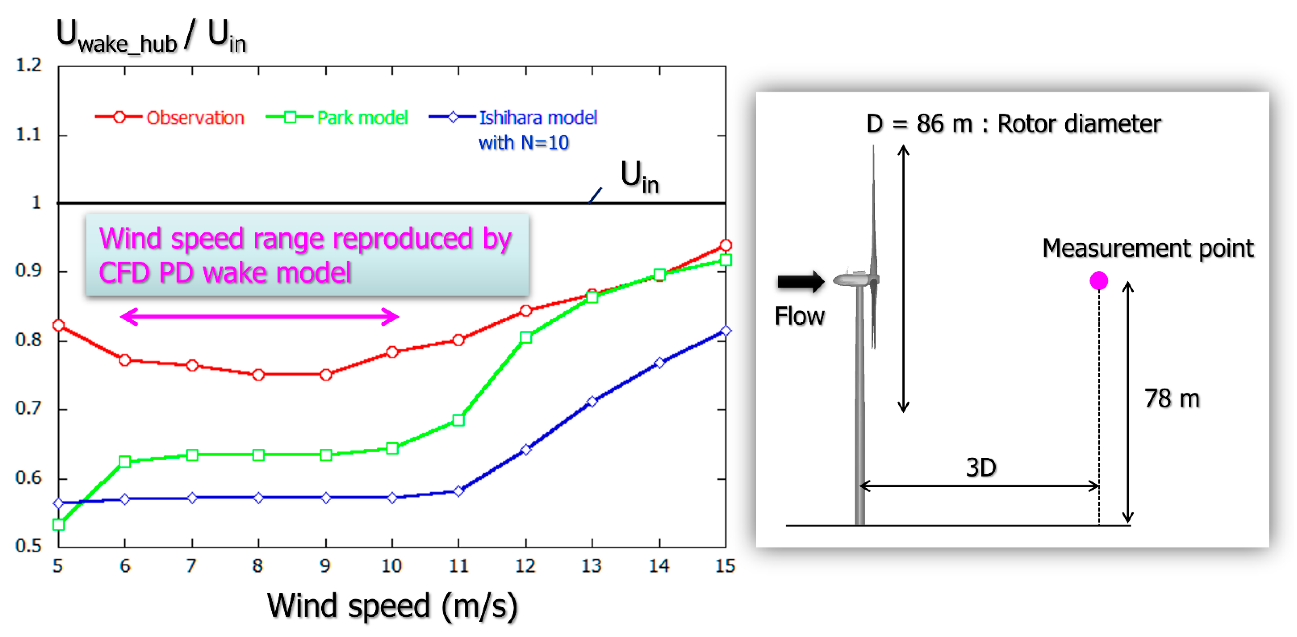 Energies 14 02101 g014 Energies 14 02101 g014