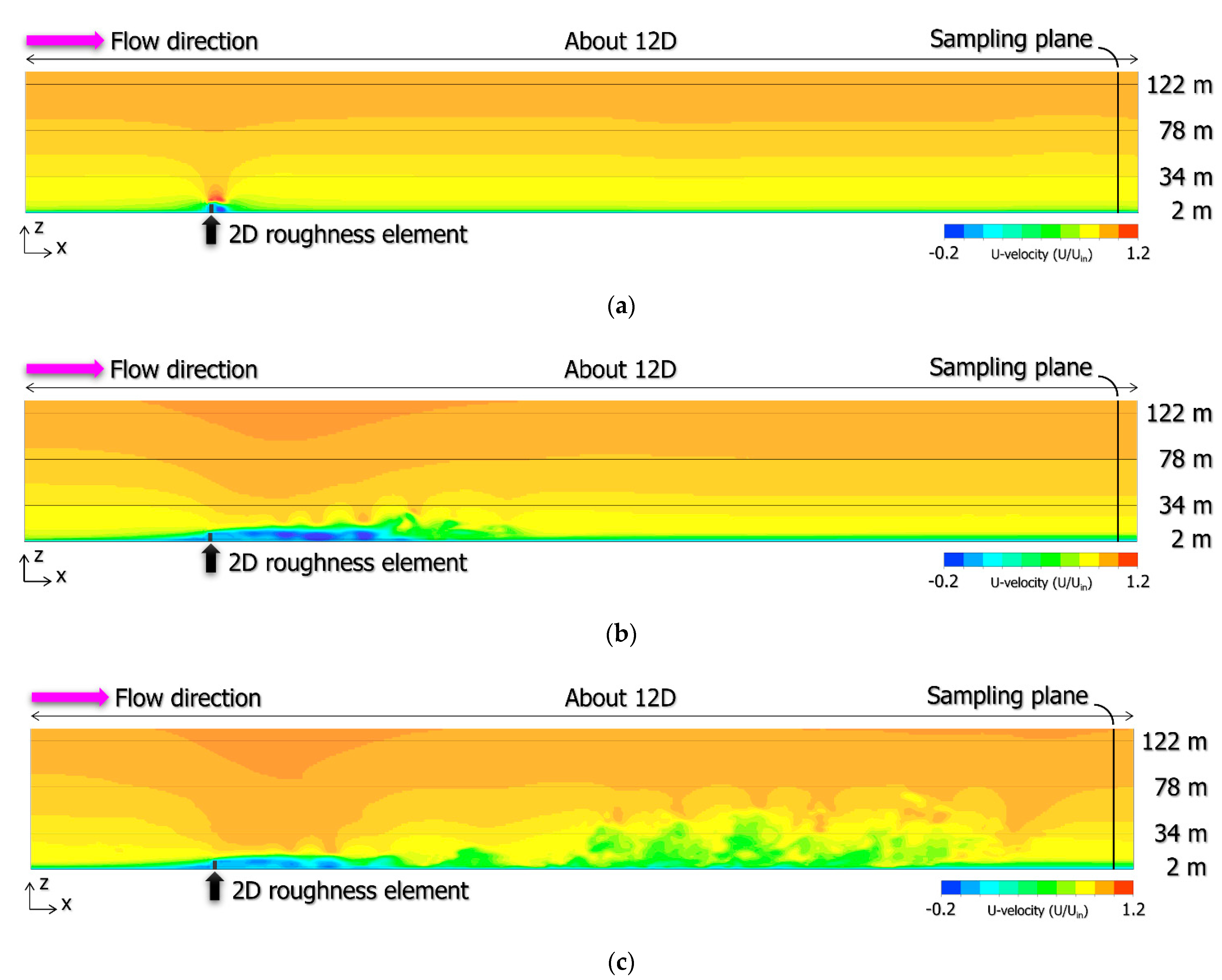 Energies 14 02101 g016a Energies 14 02101 g016a