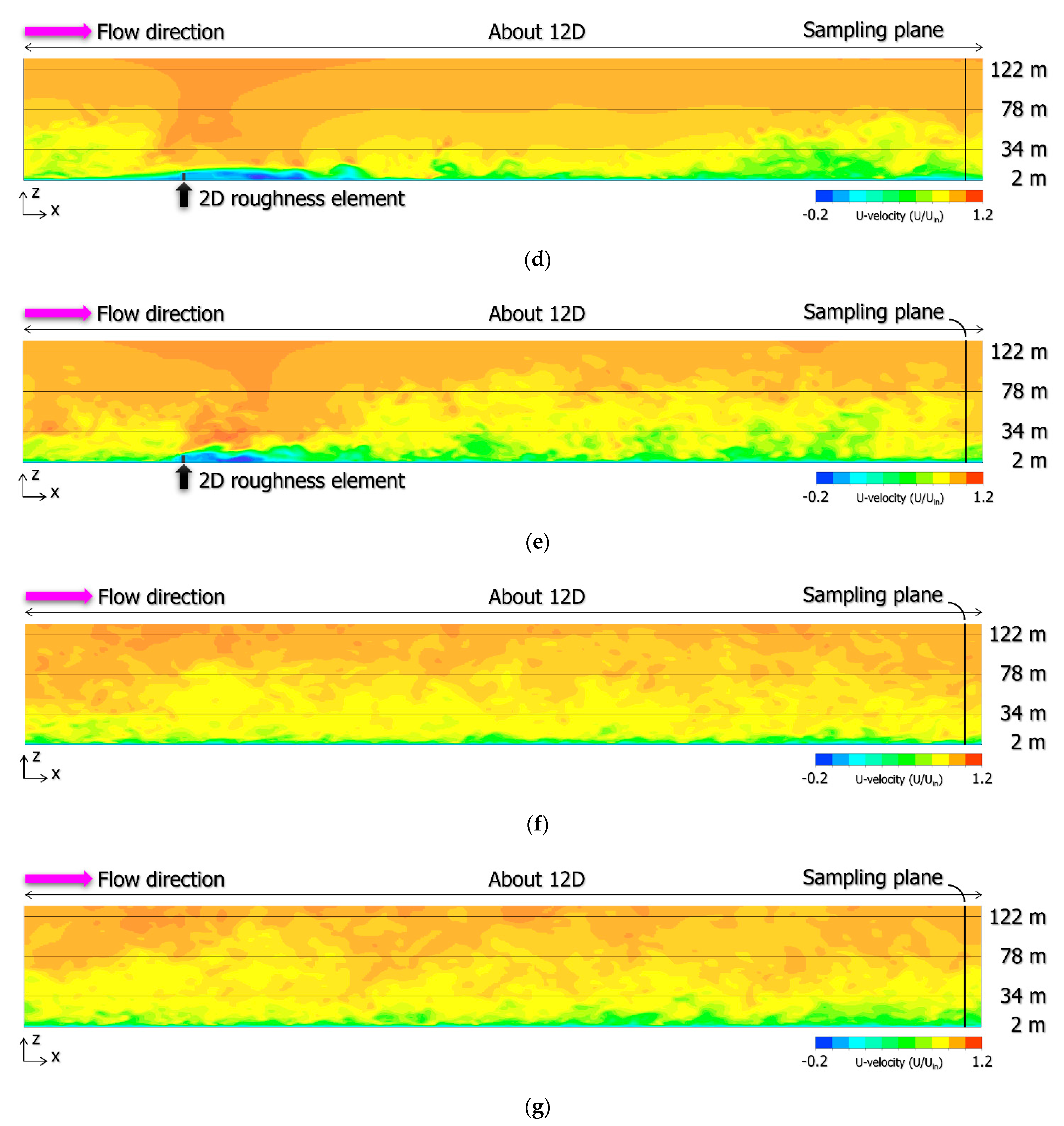 Energies 14 02101 g016b Energies 14 02101 g016b