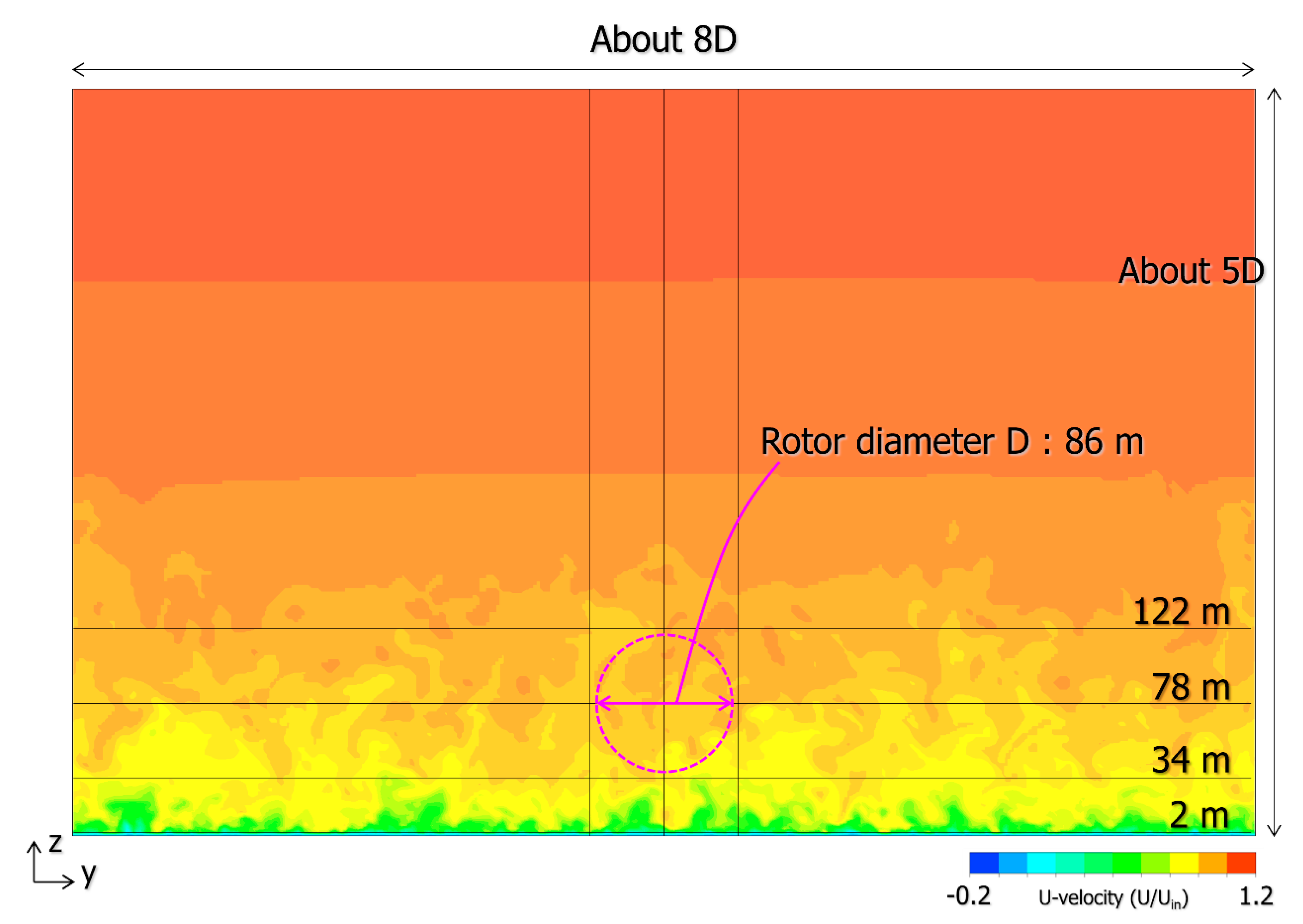 Energies 14 02101 g017 Energies 14 02101 g017