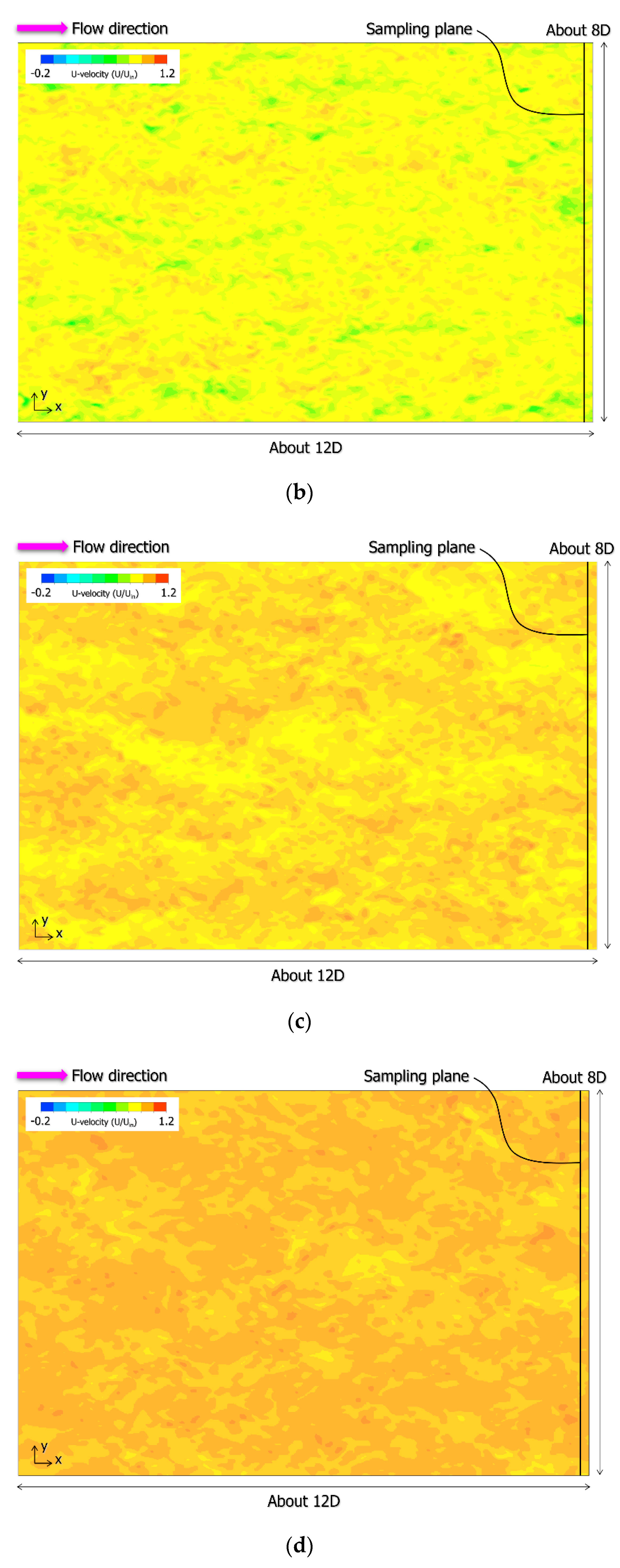 Energies 14 02101 g018b Energies 14 02101 g018b
