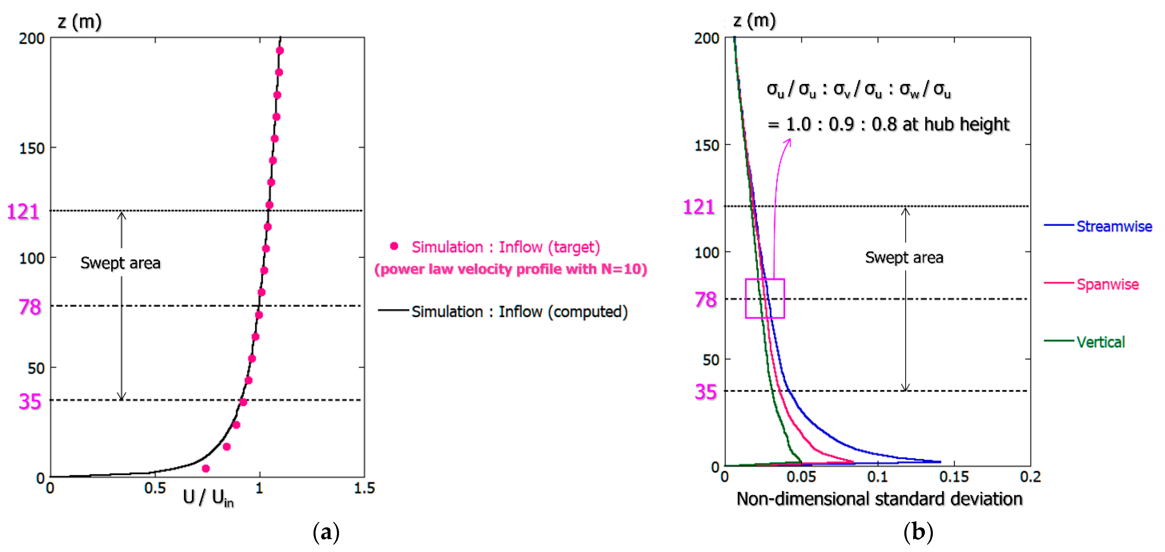 Energies 14 02101 g019 Energies 14 02101 g019