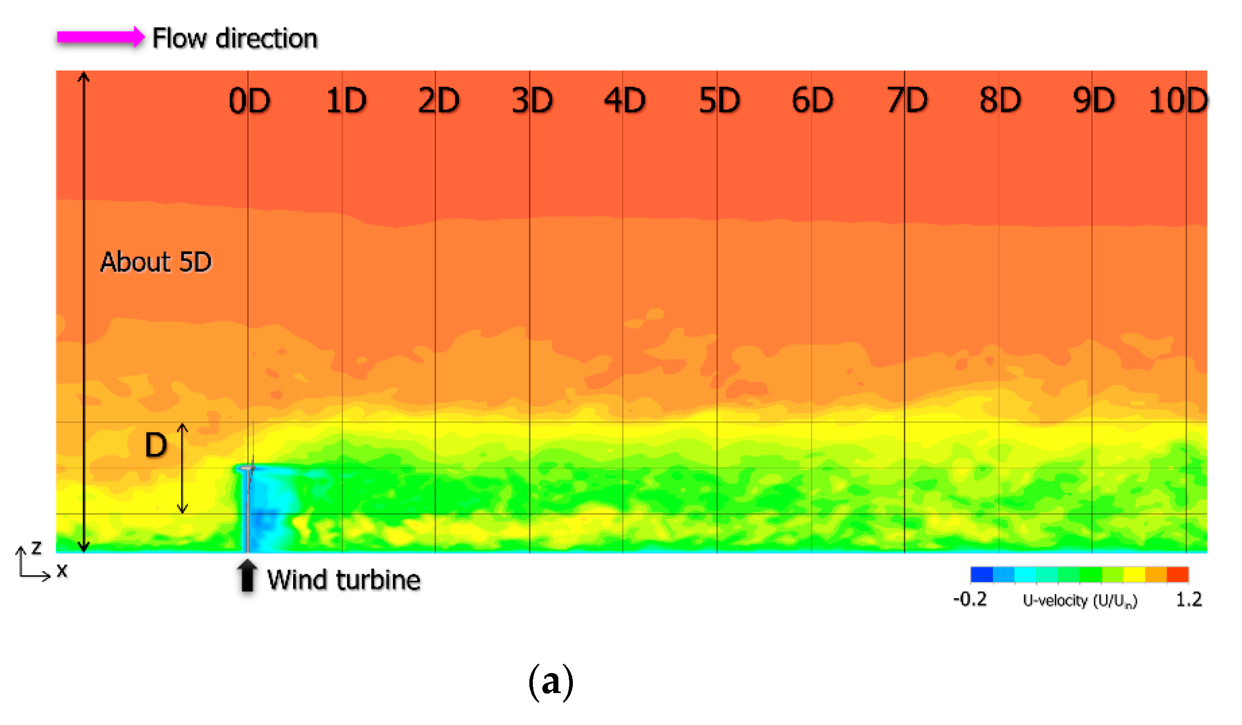 Energies 14 02101 g021a Energies 14 02101 g021a