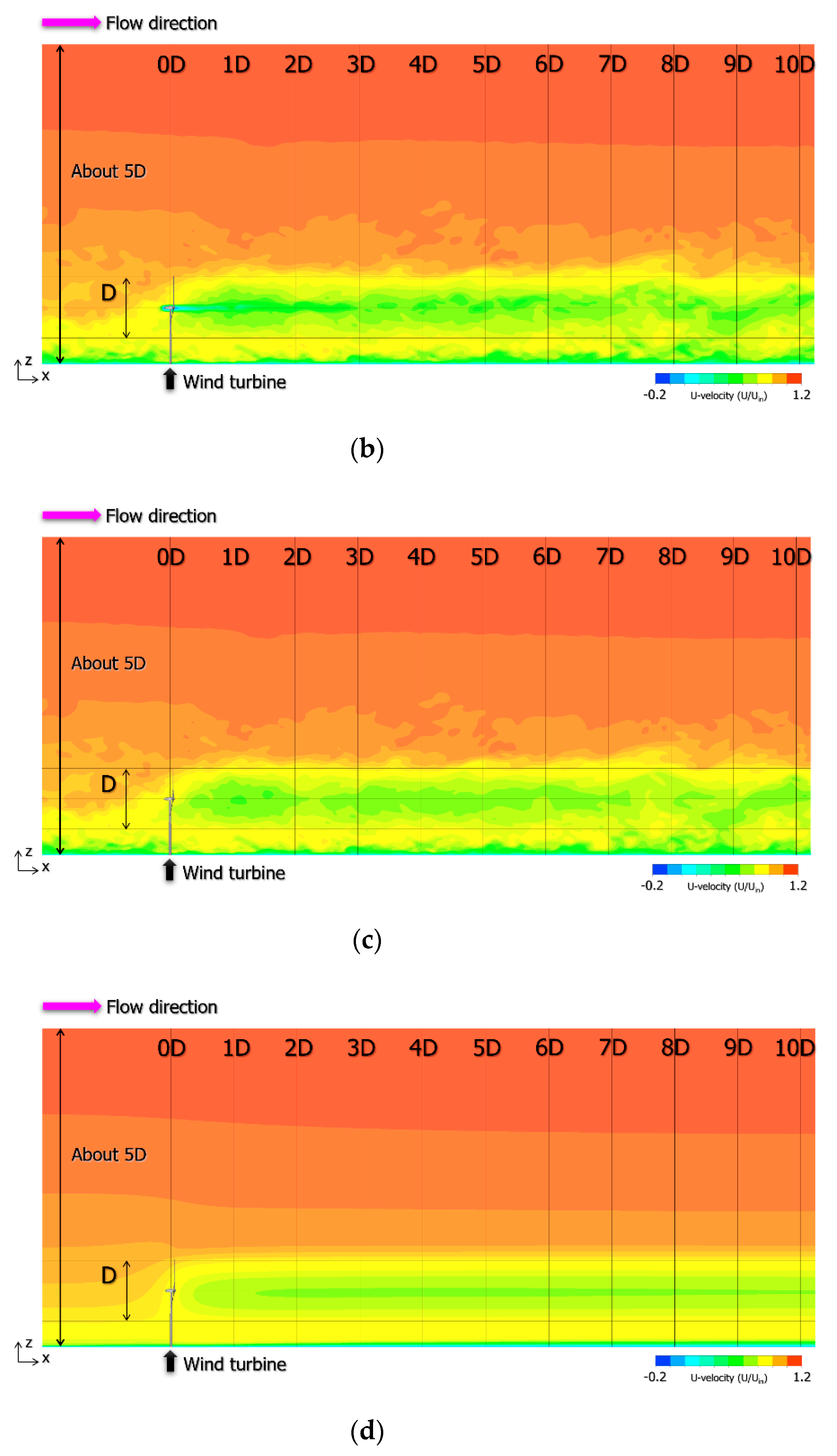 Energies 14 02101 g021b Energies 14 02101 g021b