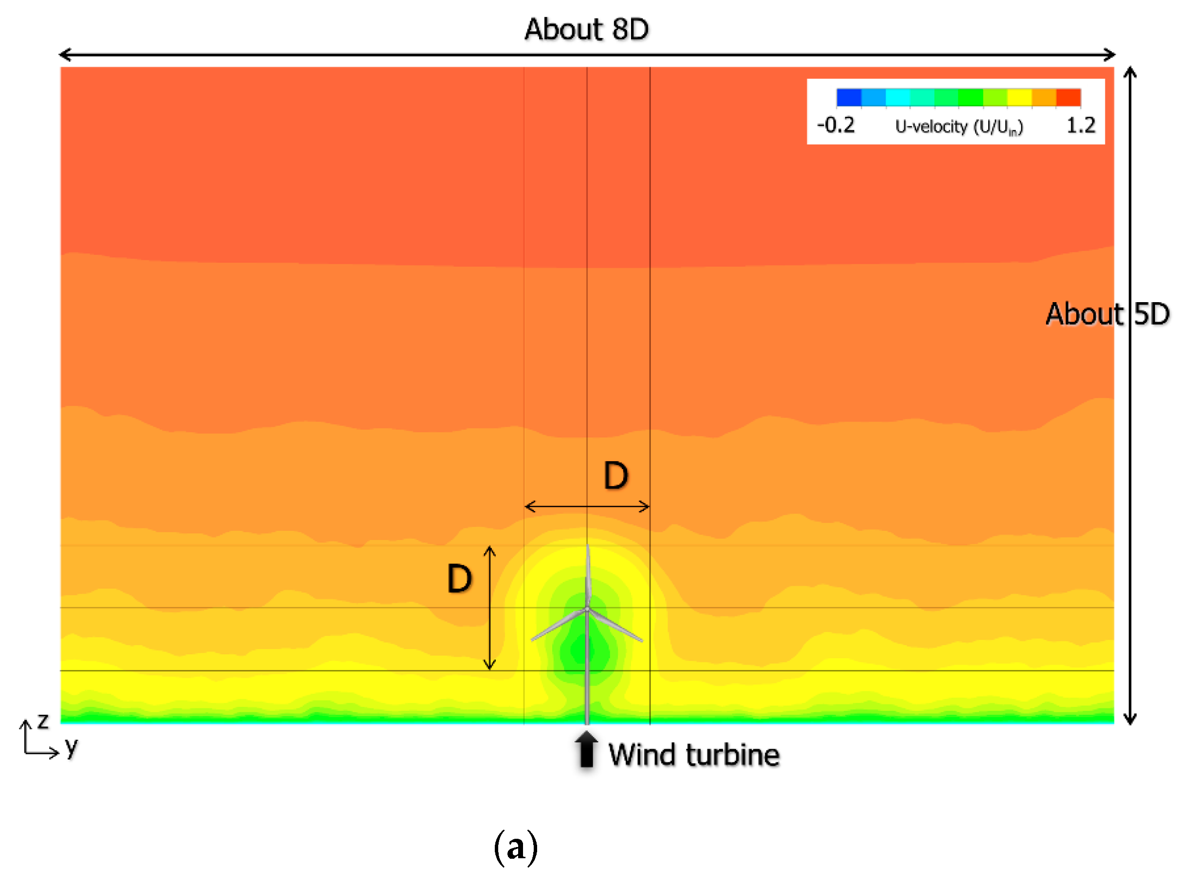 Energies 14 02101 g024a Energies 14 02101 g024a