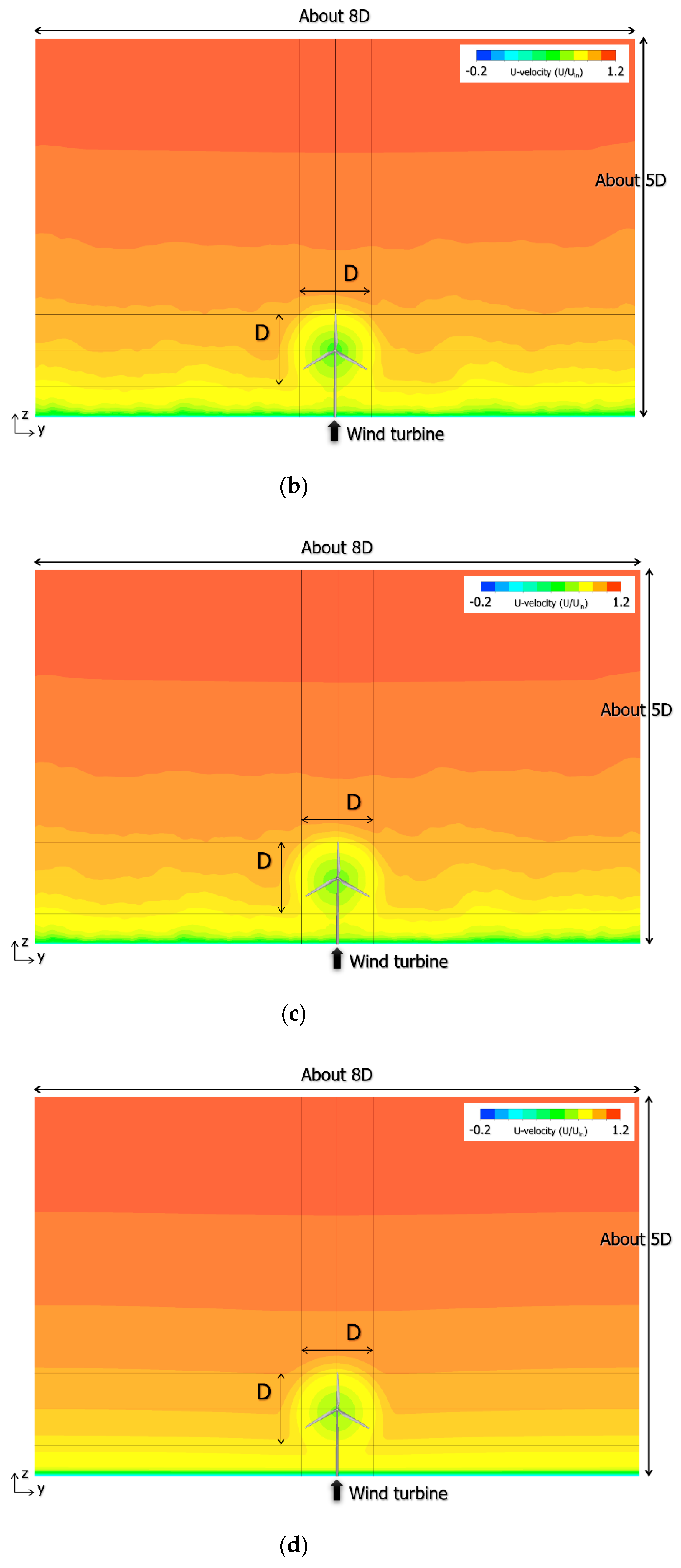 Energies 14 02101 g024b Energies 14 02101 g024b