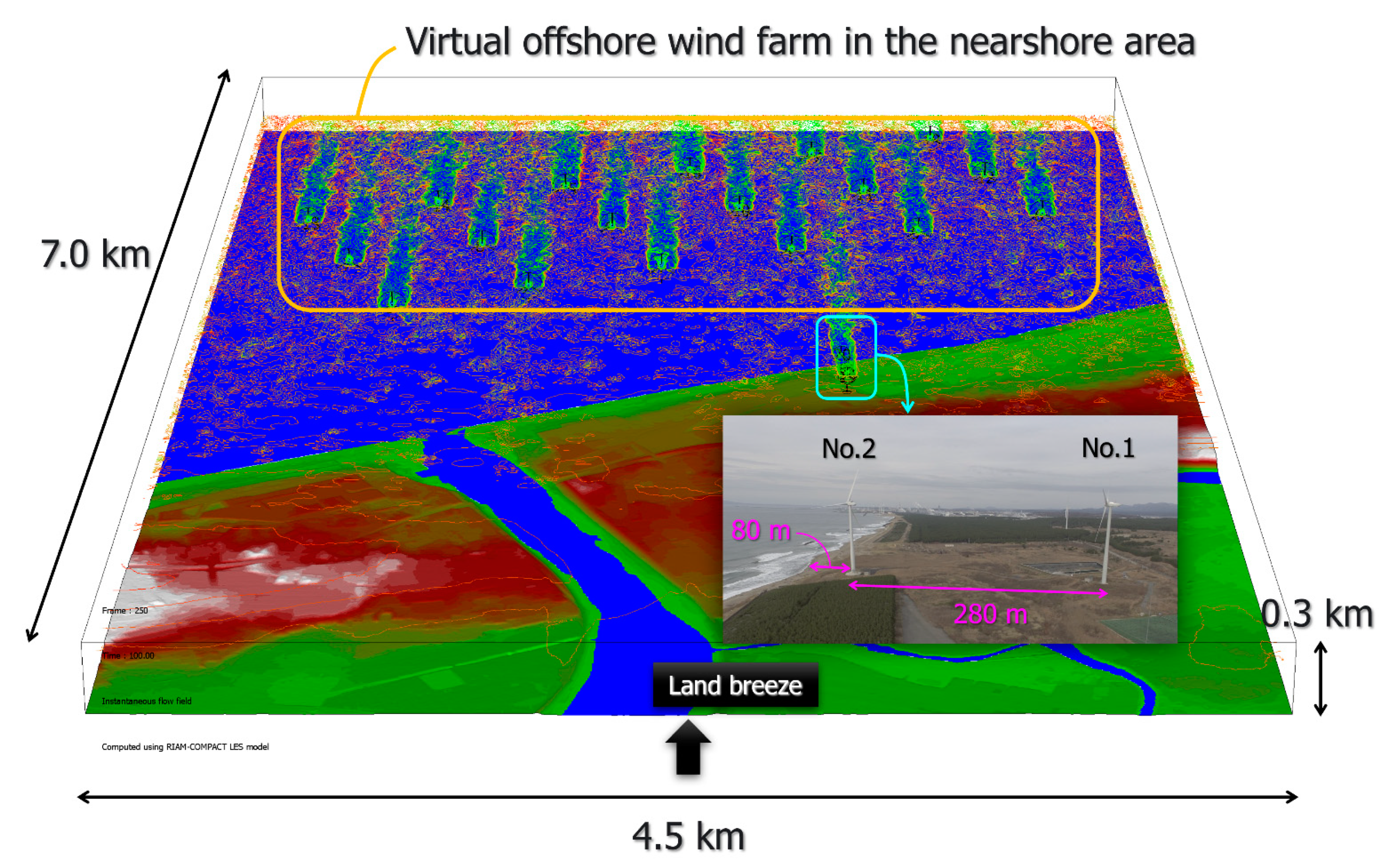 Energies 14 02101 g0a3 Energies 14 02101 g0a3