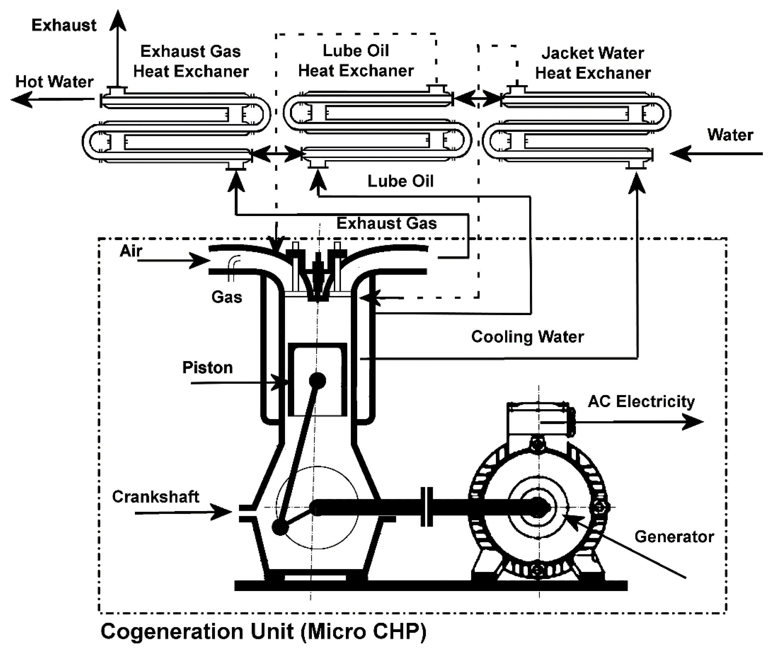 Energies 14 02102 g001 Energies 14 02102 g001
