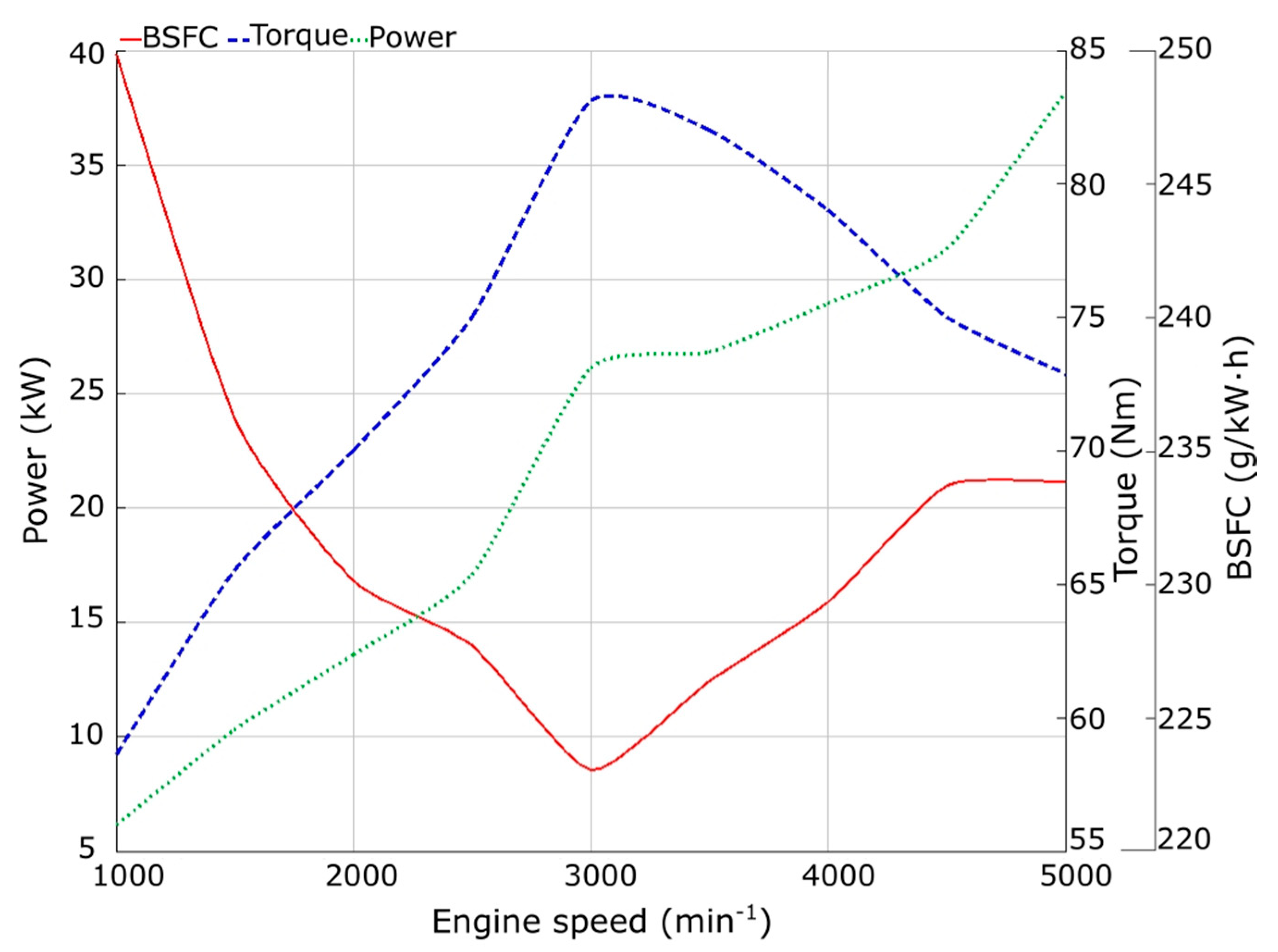 Energies 14 02102 g003 Energies 14 02102 g003