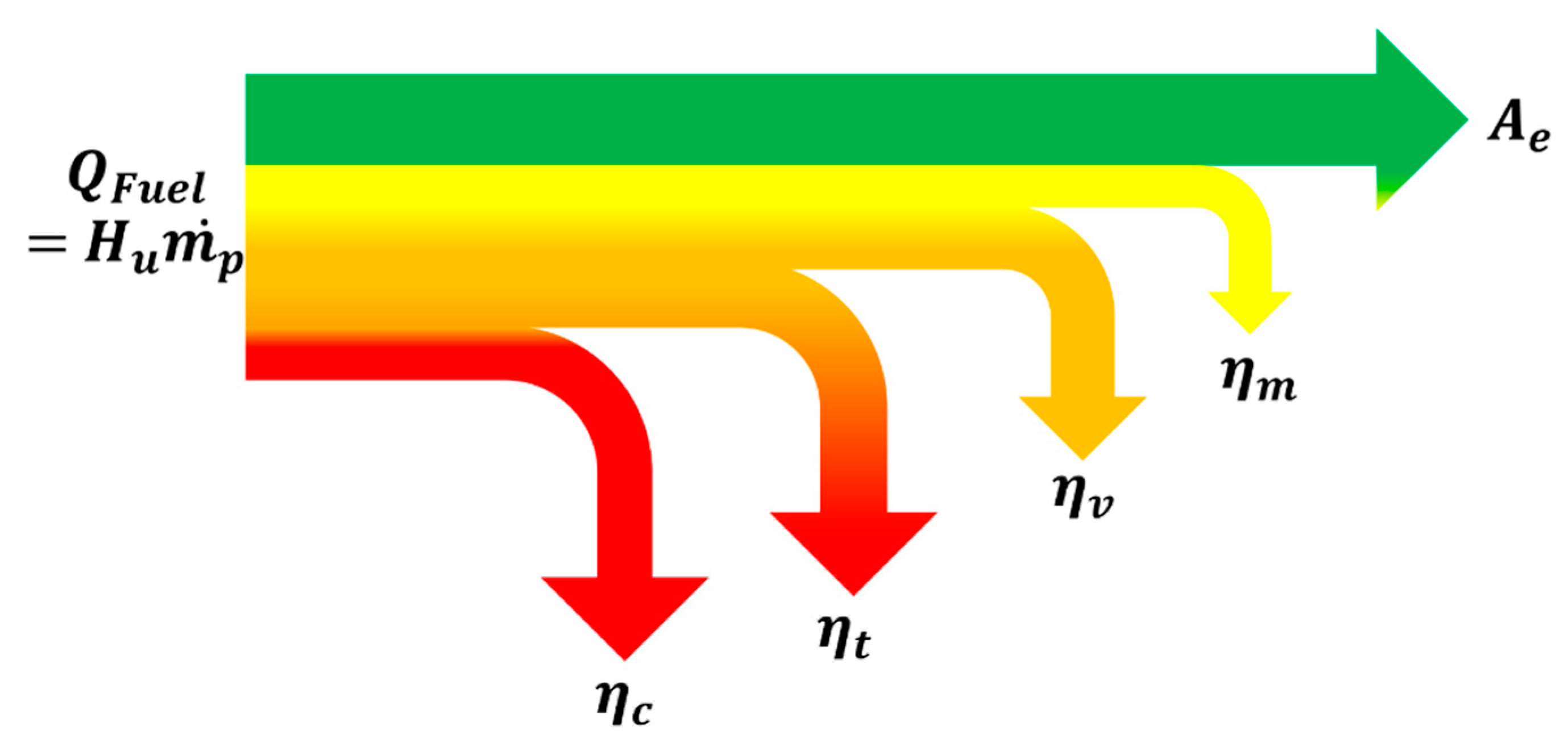Energies 14 02102 g004 Energies 14 02102 g004
