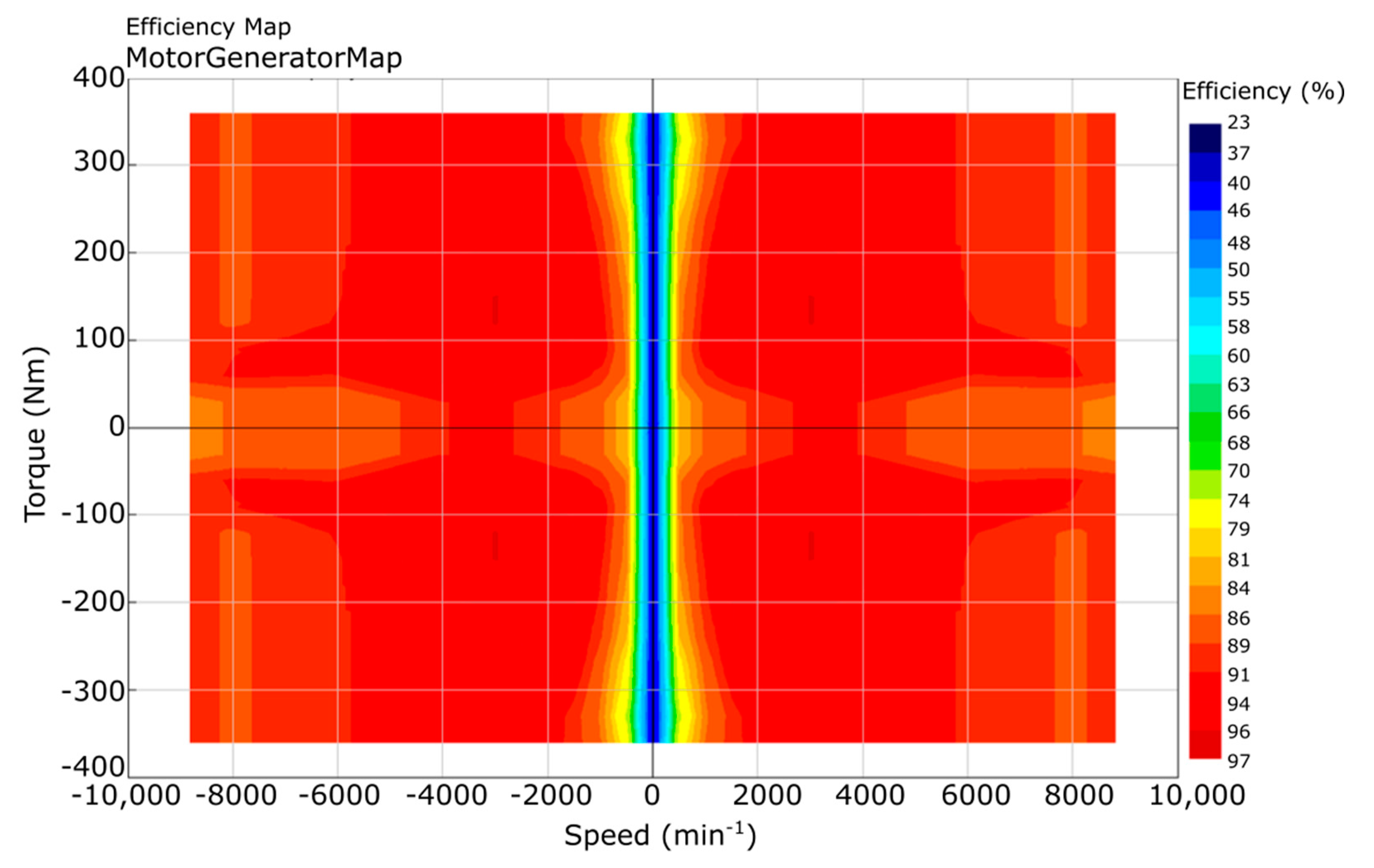Energies 14 02102 g006 Energies 14 02102 g006