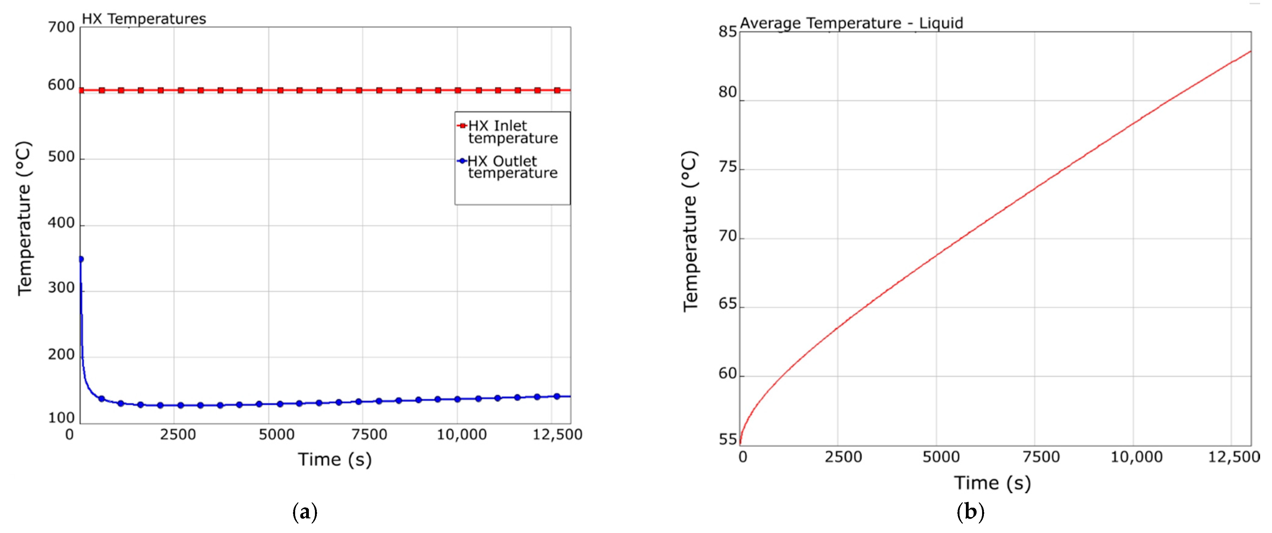Energies 14 02102 g007 Energies 14 02102 g007