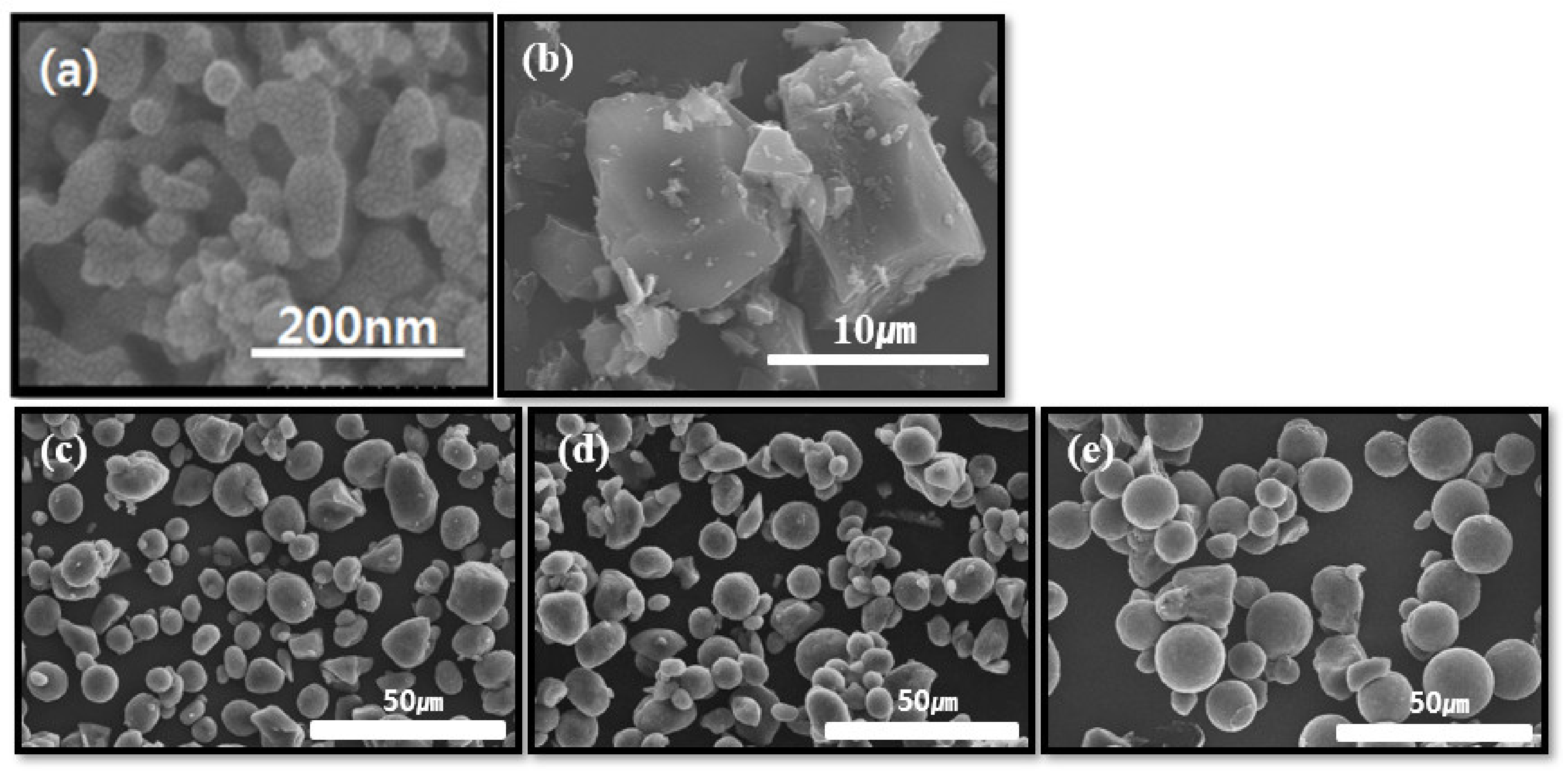 Energies 14 02104 g001 Energies 14 02104 g001