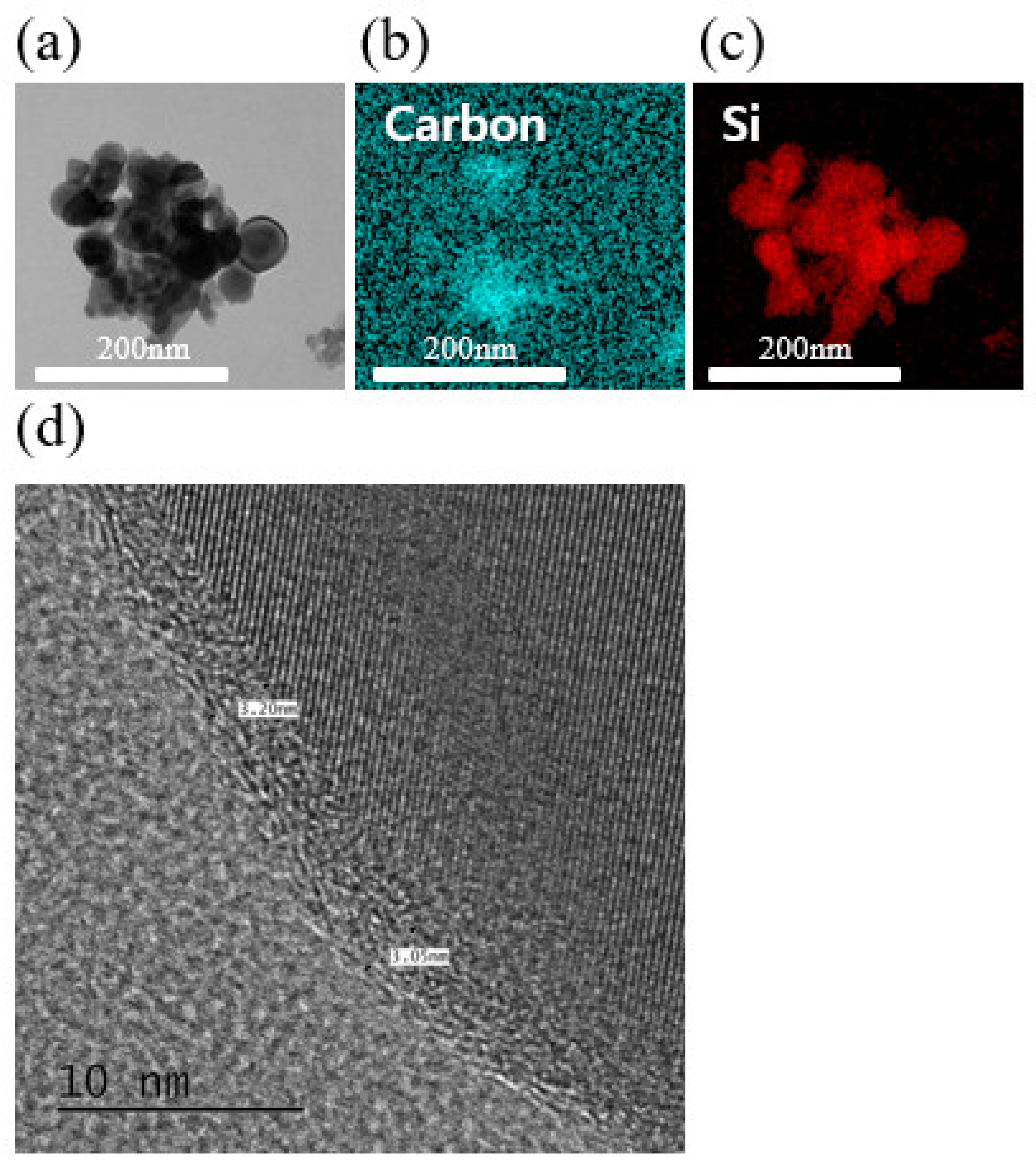 Energies 14 02104 g002 Energies 14 02104 g002