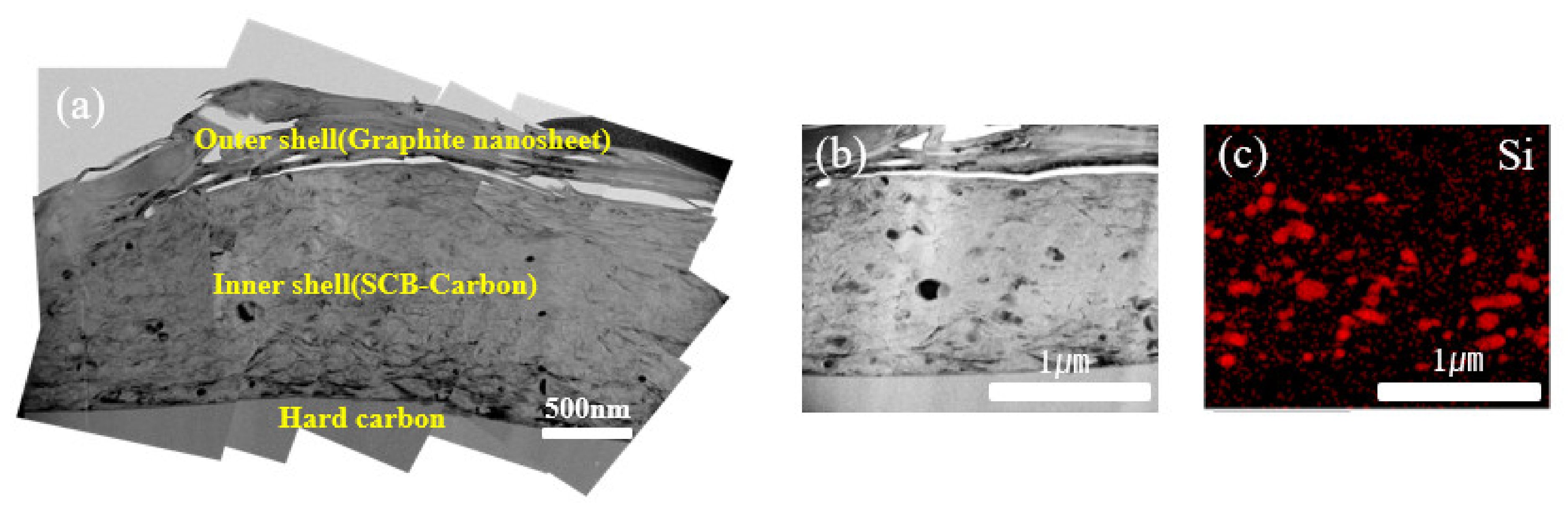 Energies 14 02104 g004 Energies 14 02104 g004
