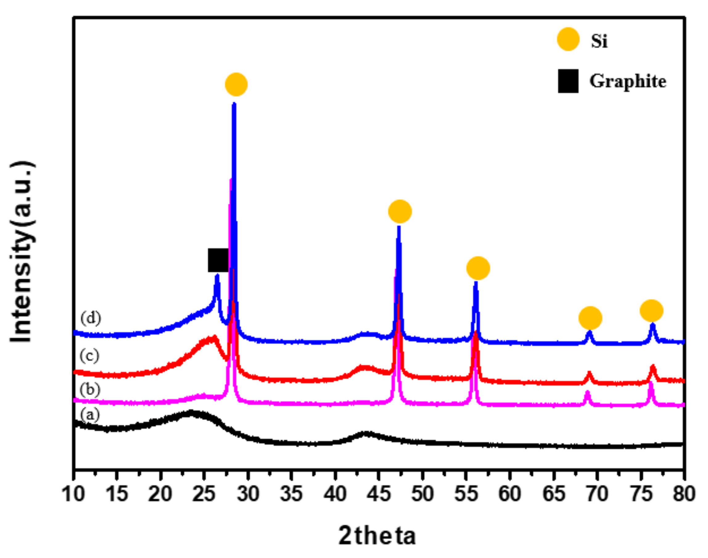 Energies 14 02104 g005 Energies 14 02104 g005