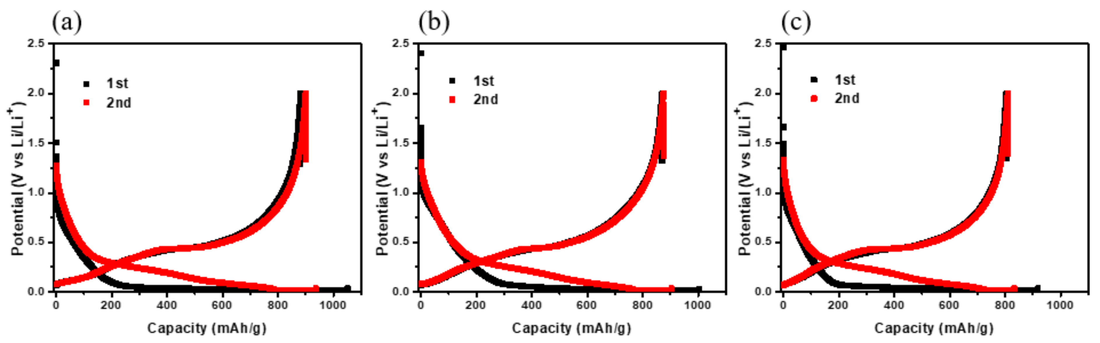 Energies 14 02104 g006 Energies 14 02104 g006