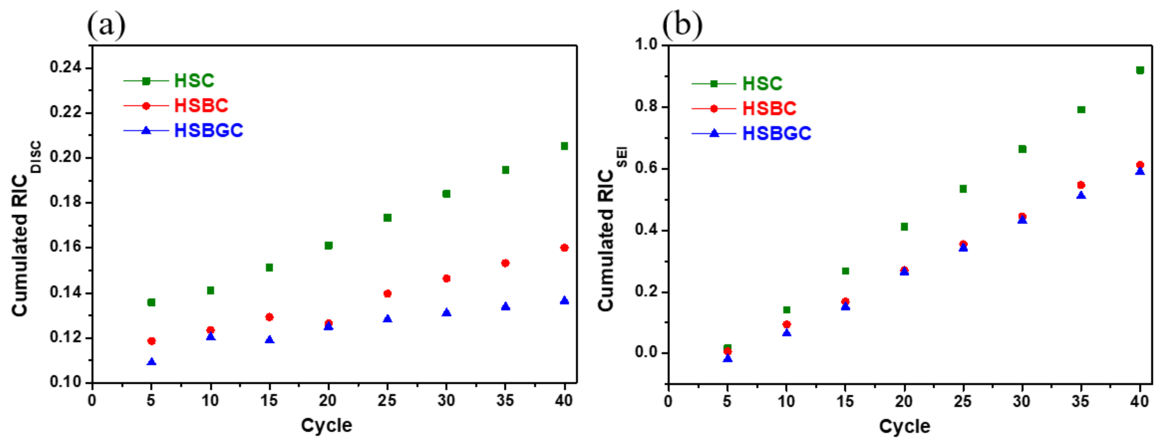 Energies 14 02104 g008 Energies 14 02104 g008