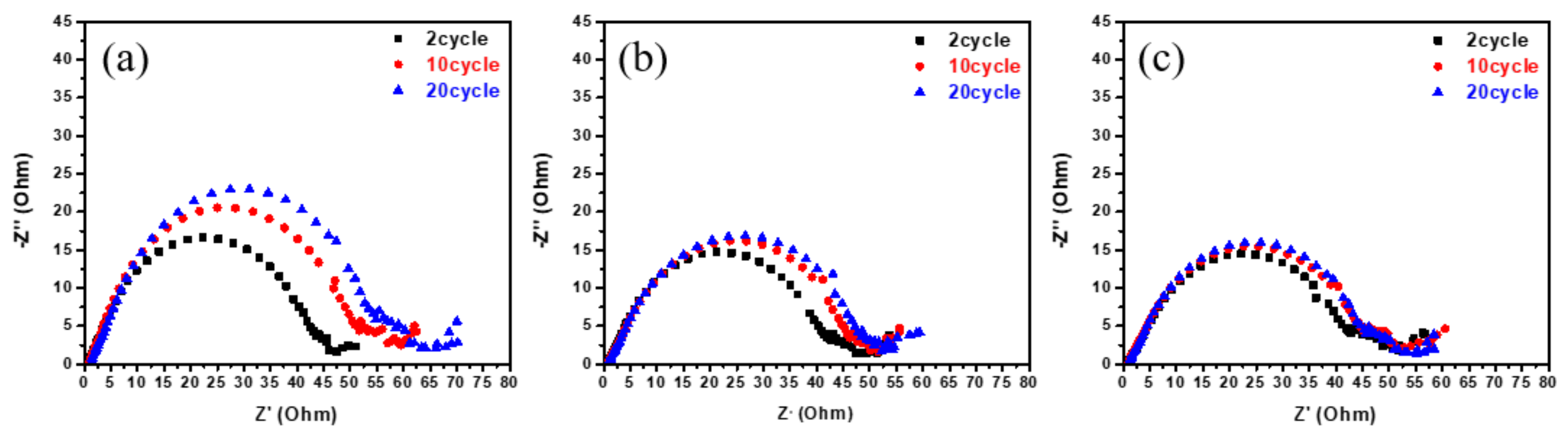 Energies 14 02104 g009 Energies 14 02104 g009