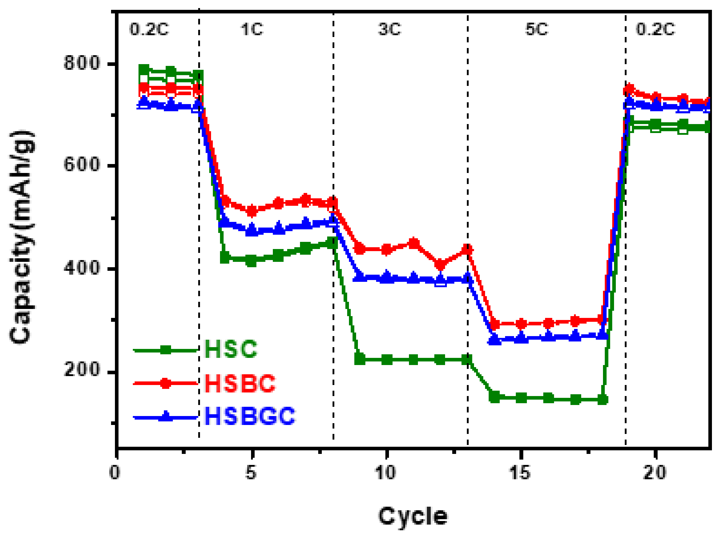 Energies 14 02104 g010 Energies 14 02104 g010