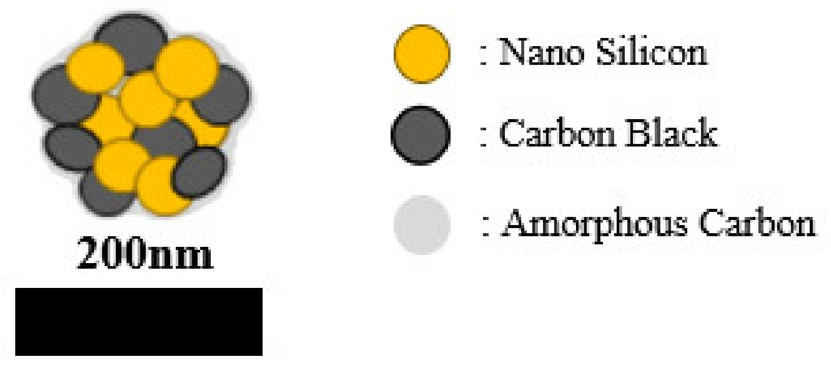 Energies 14 02104 sch001 Energies 14 02104 sch001