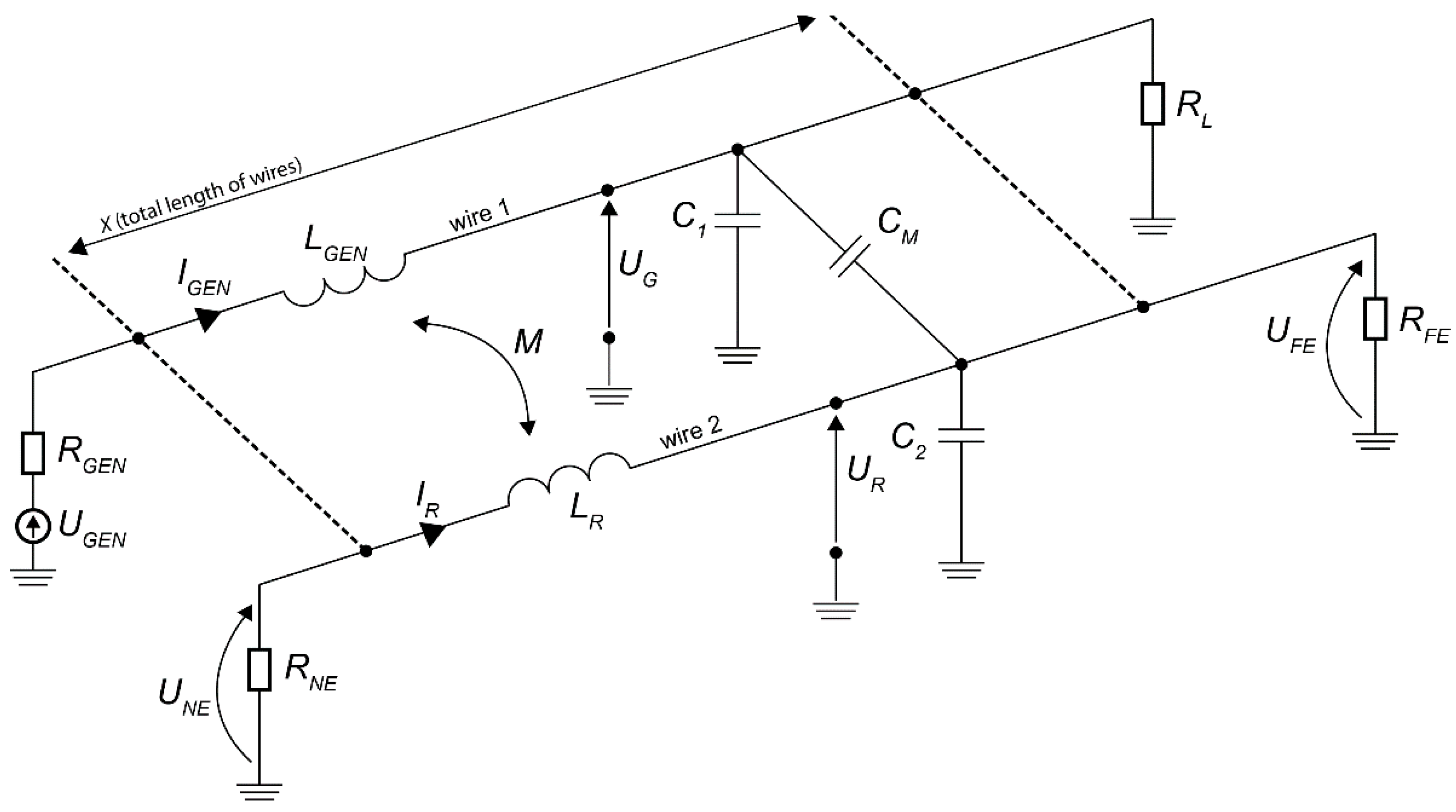 Energies 14 02106 g001