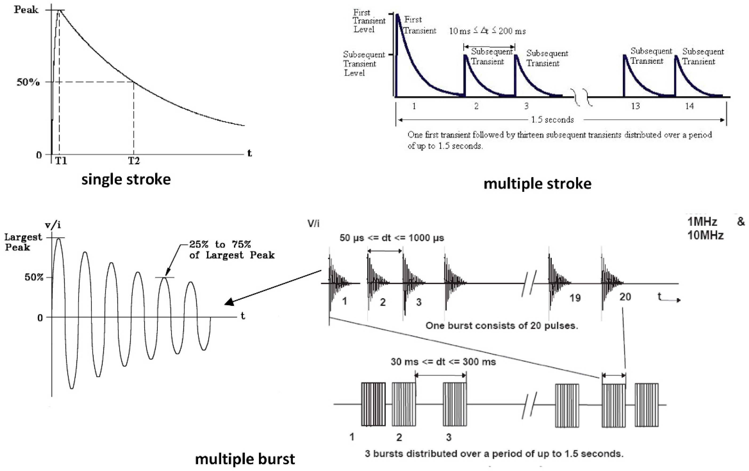 Energies 14 02106 g004