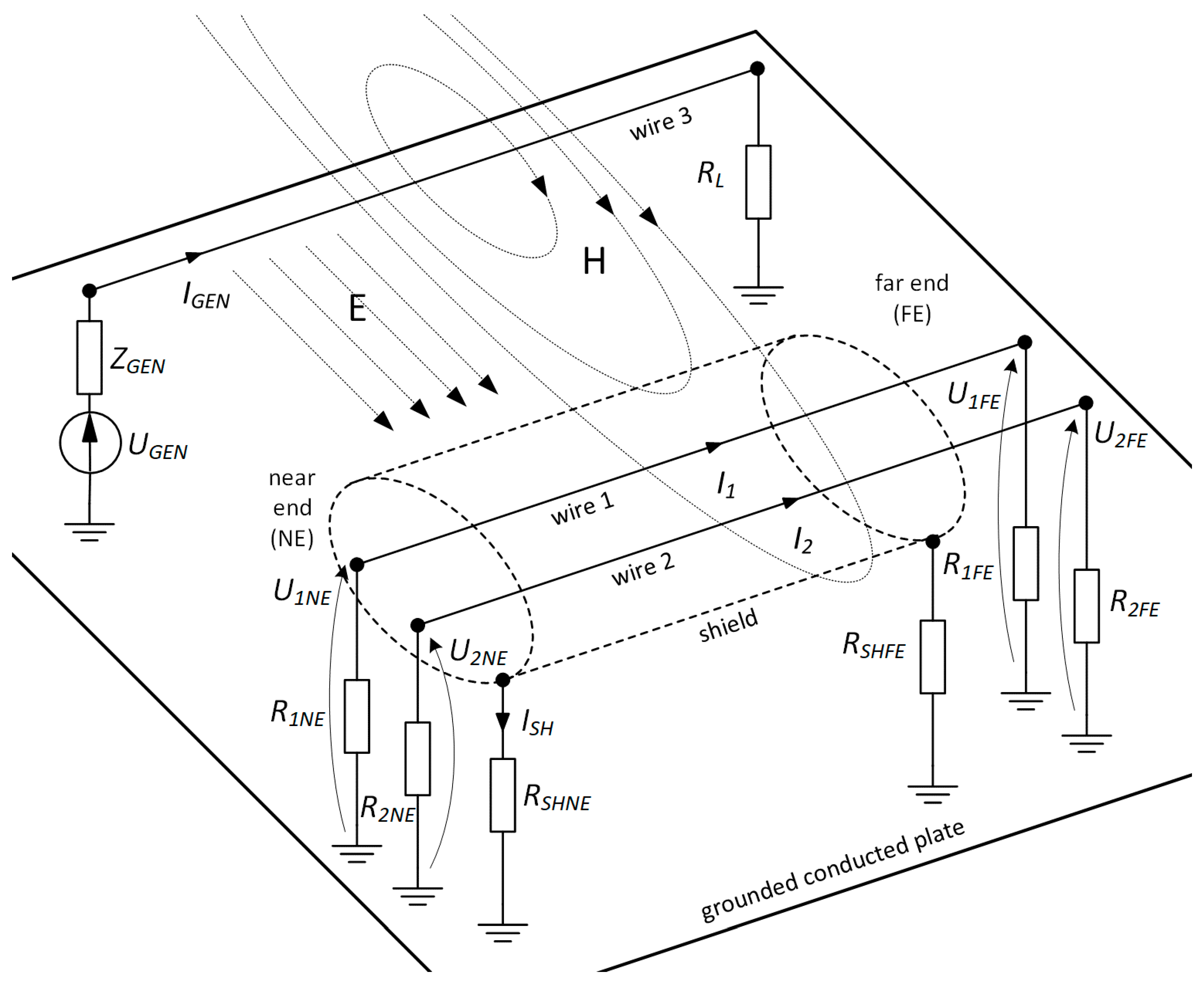Energies 14 02106 g007