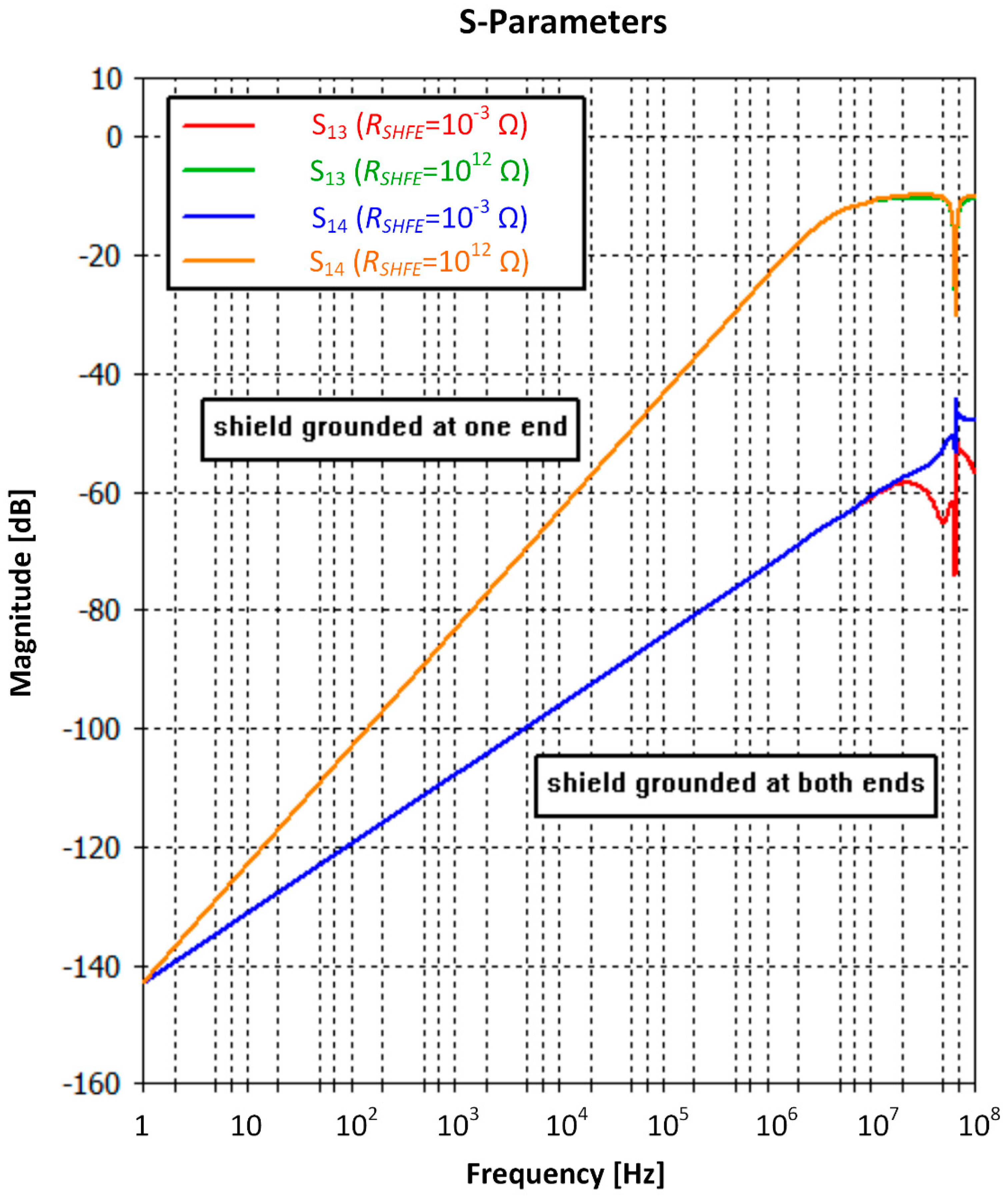 Energies 14 02106 g015