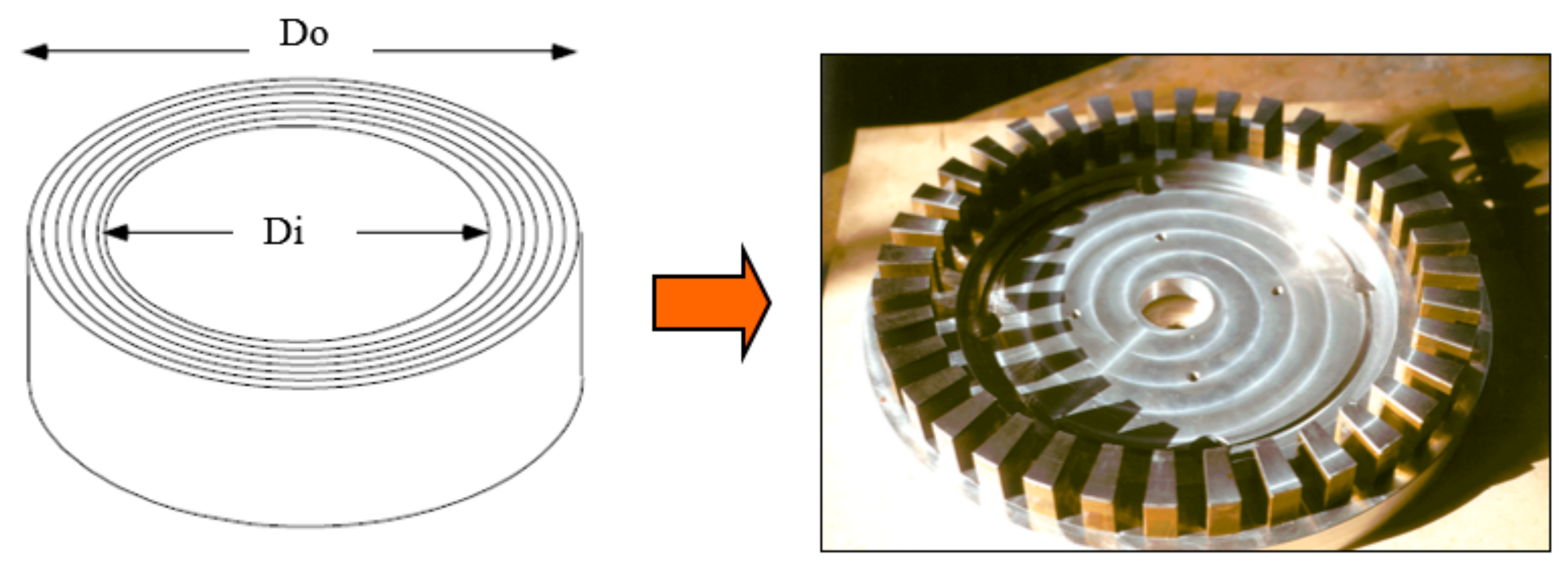 Energies 14 02107 g003