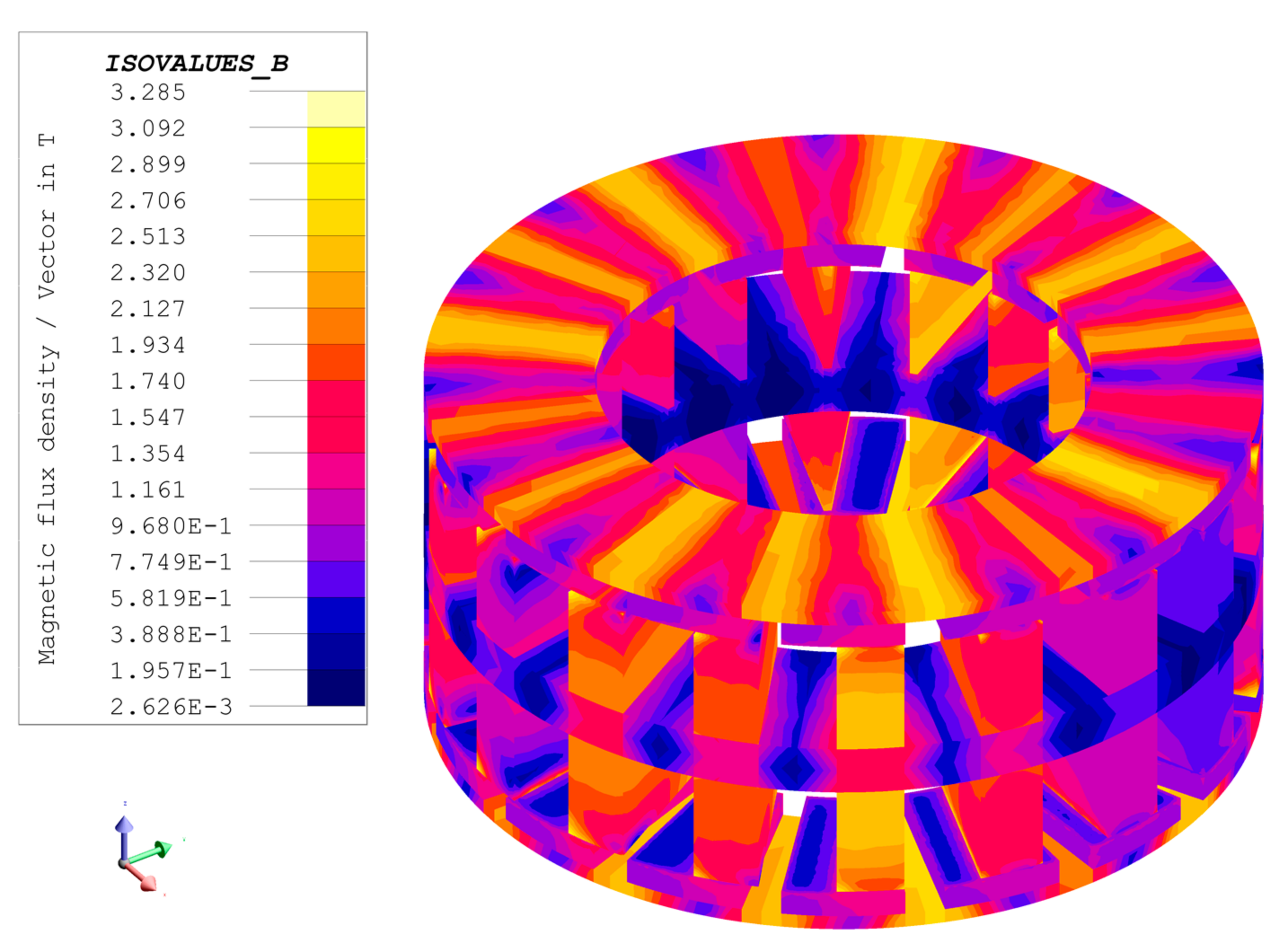 Energies | Free Full-Text | Axial Flux PM In-Wheel Motor for Electric Vehicles: Multiphysics Analysis
