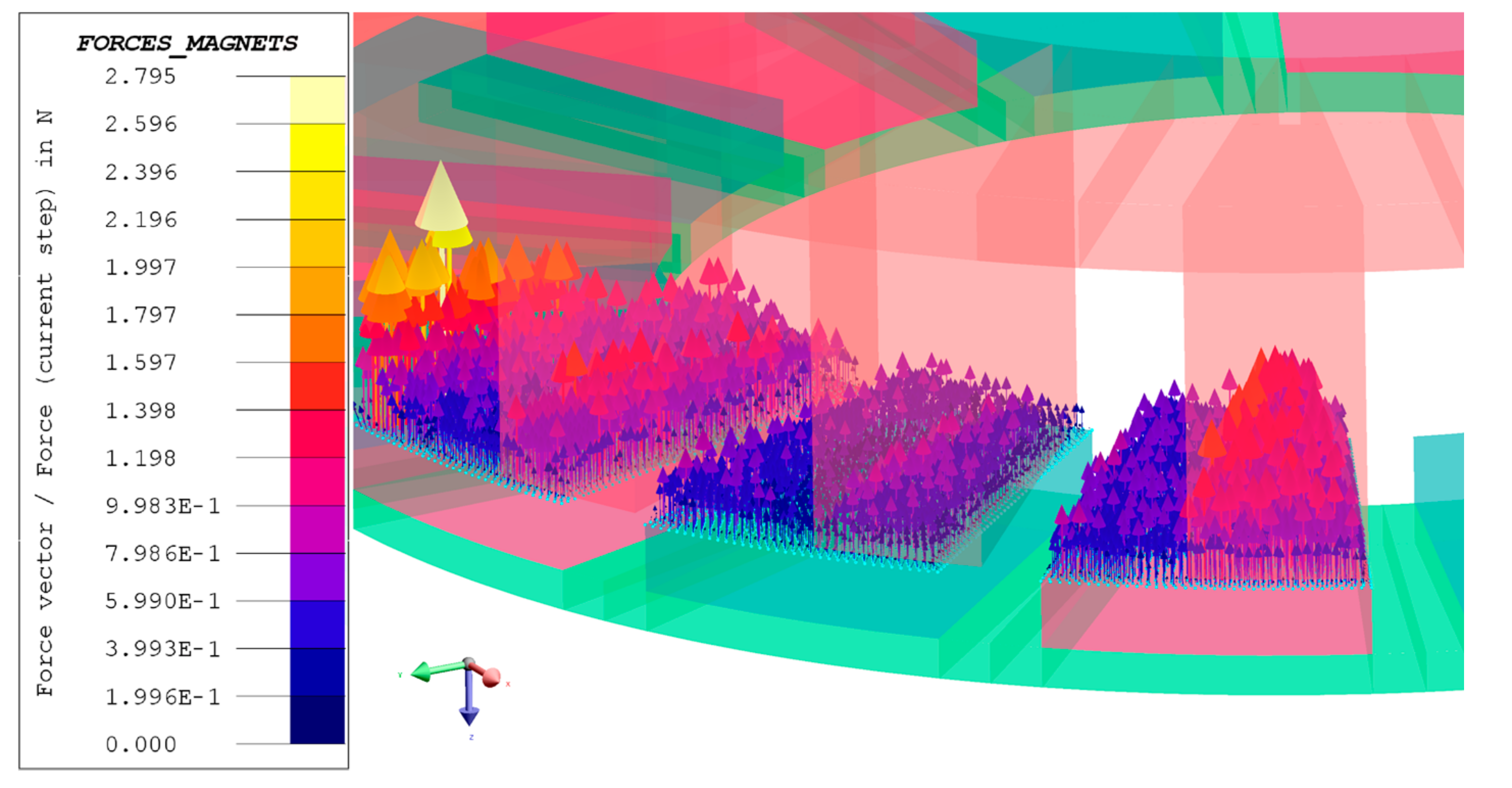 Energies 14 02107 g011