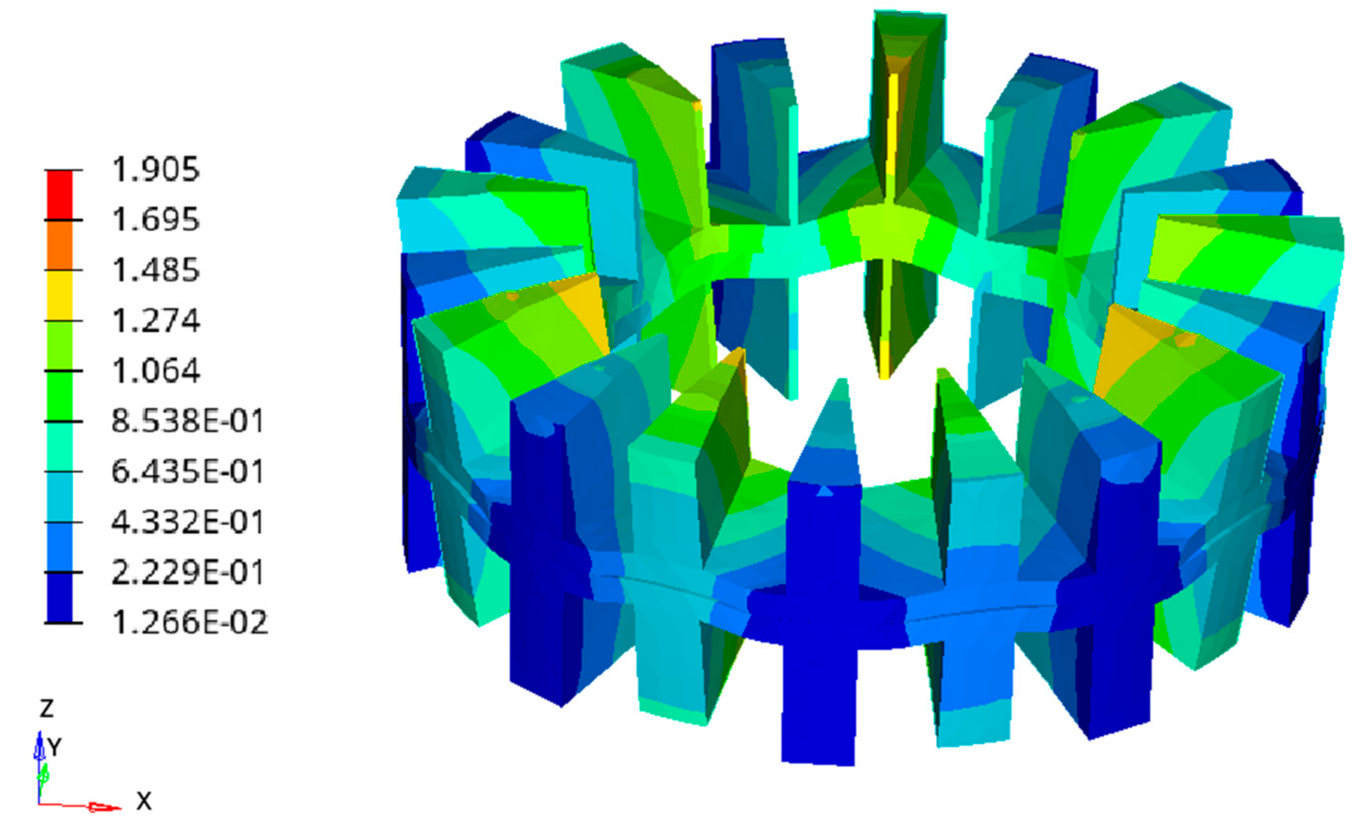 Energies 14 02107 g013