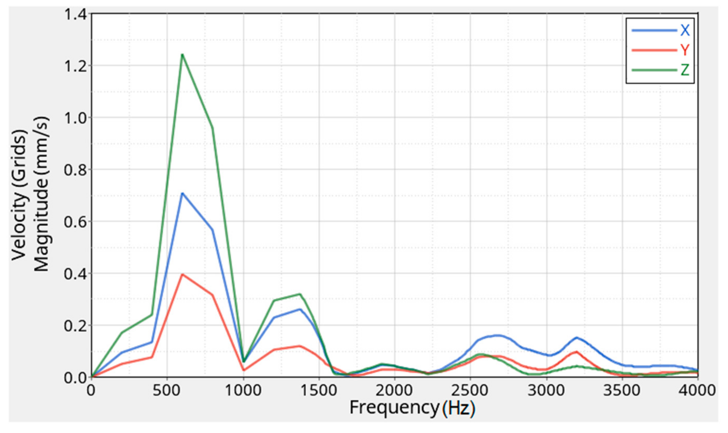 Energies 14 02107 g014