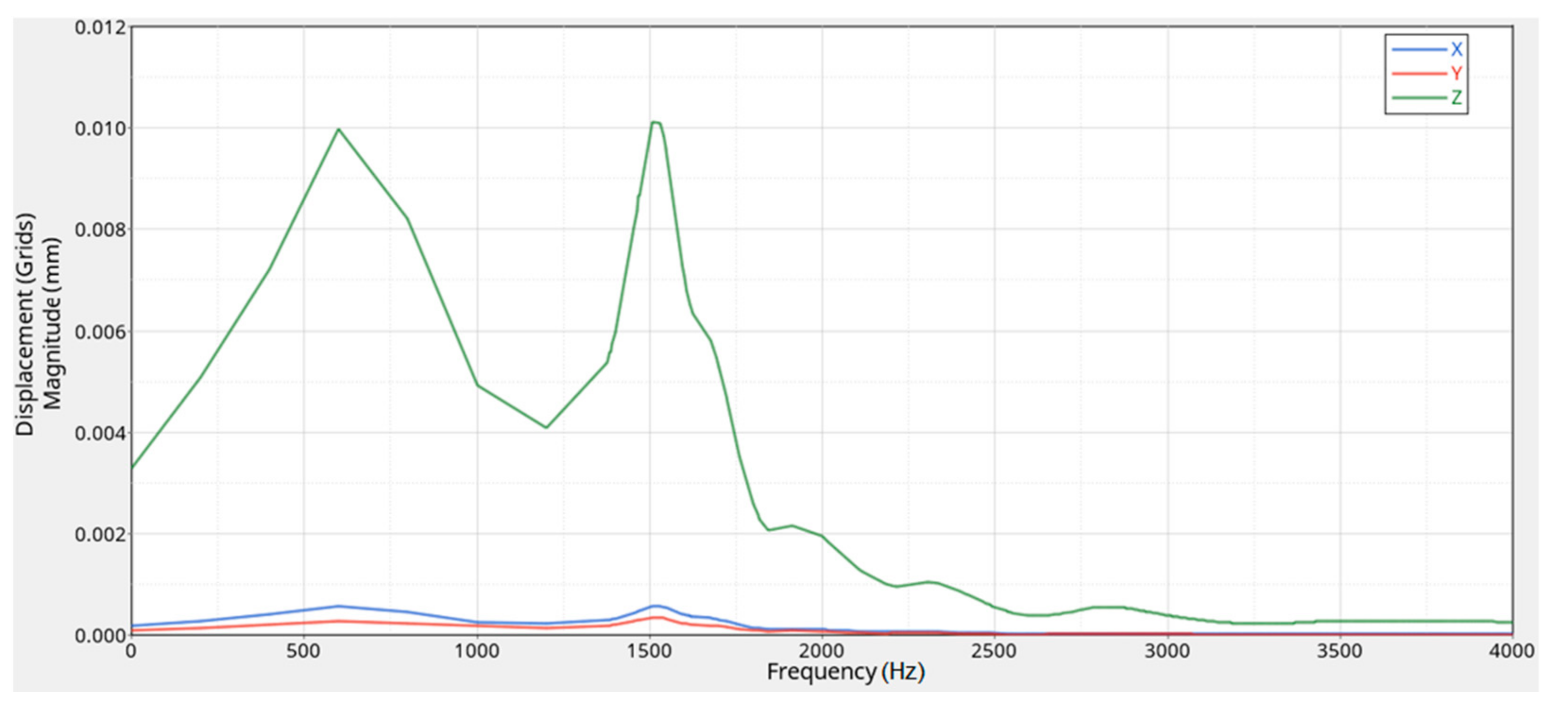 Energies 14 02107 g016