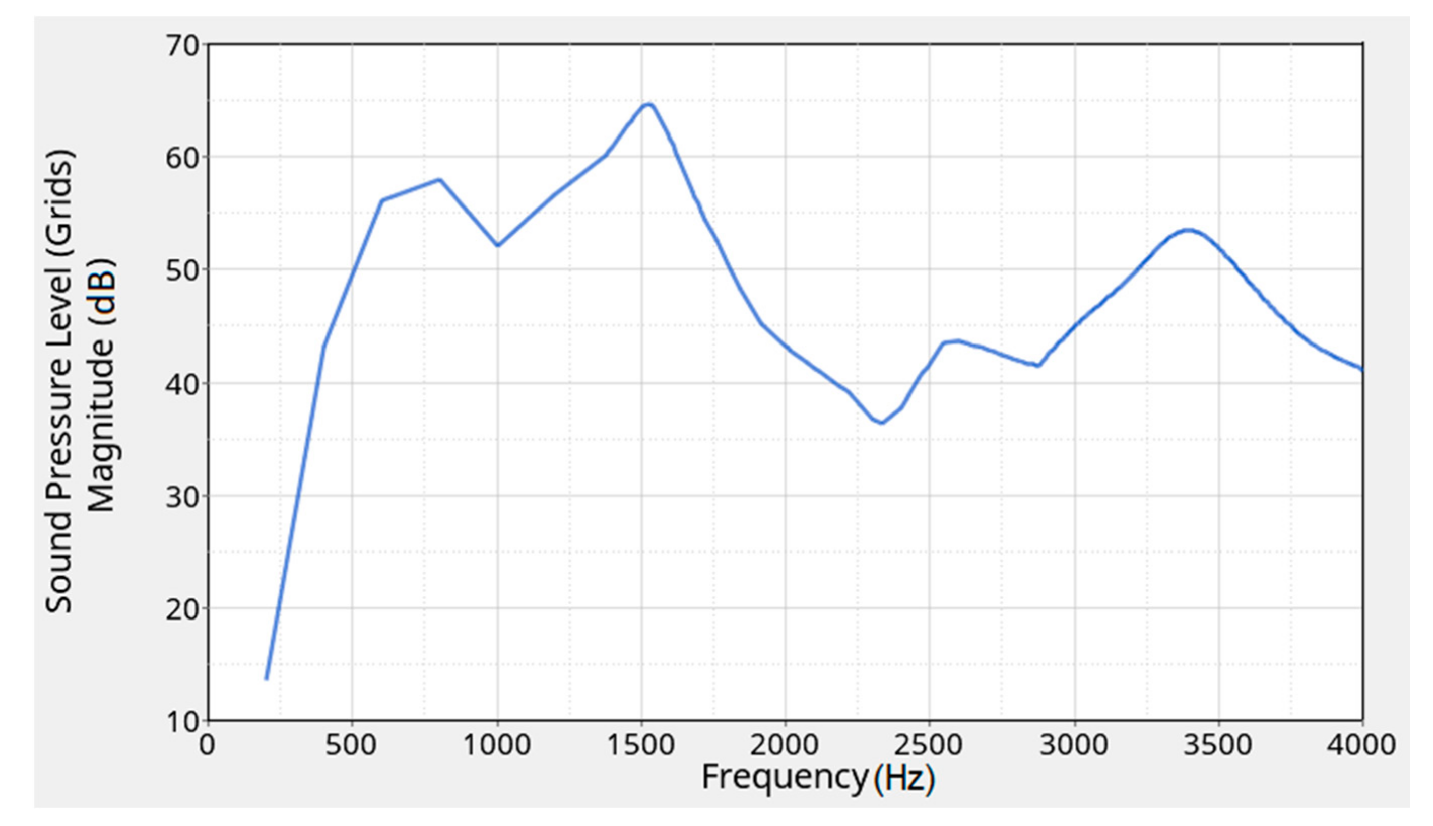 Energies 14 02107 g019