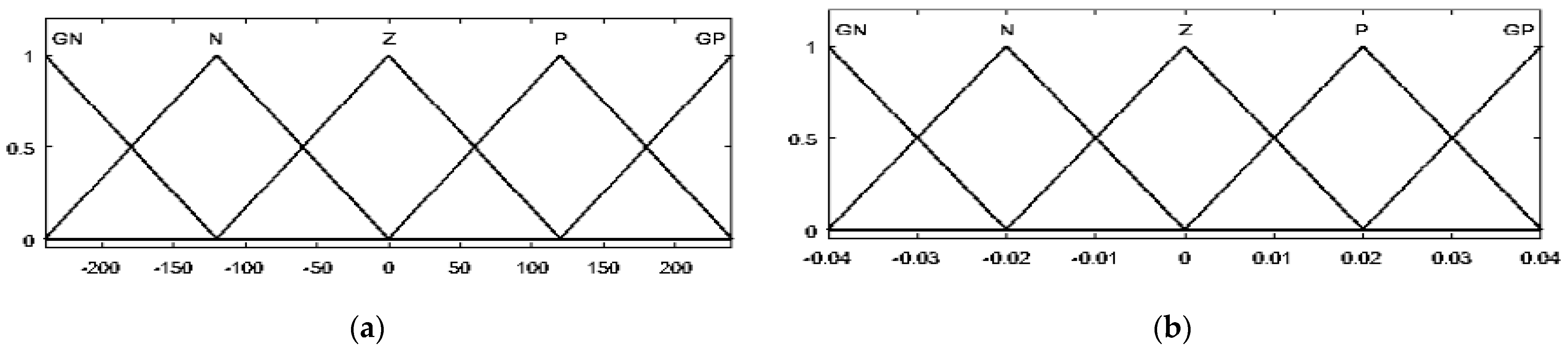 Energies 14 02108 g004a Energies 14 02108 g004a
