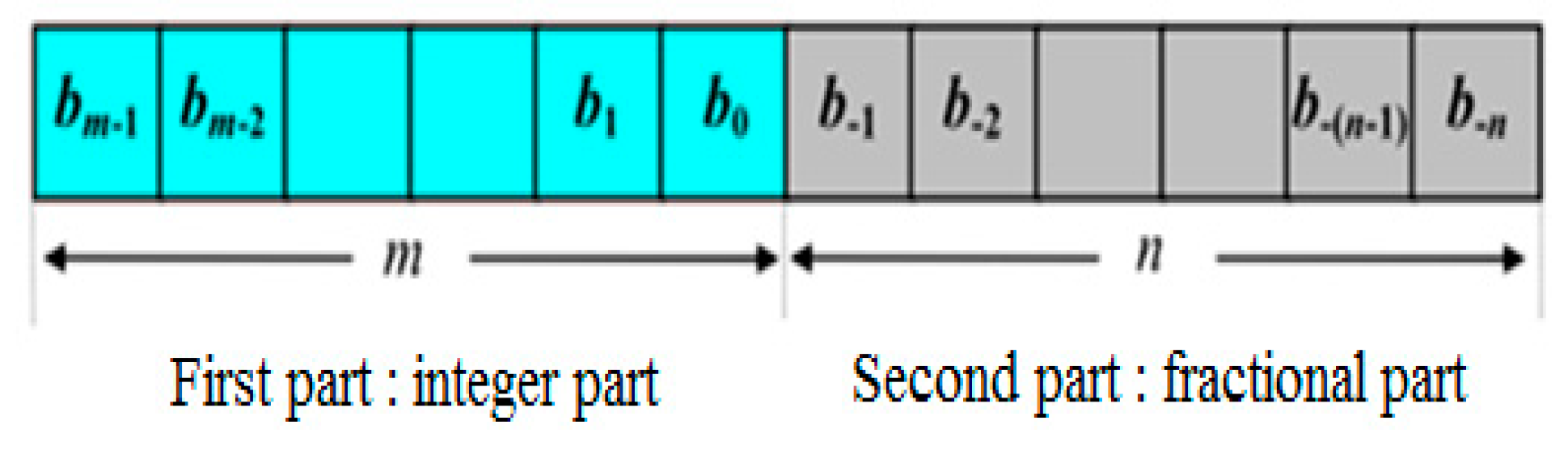 Energies 14 02108 g008 Energies 14 02108 g008