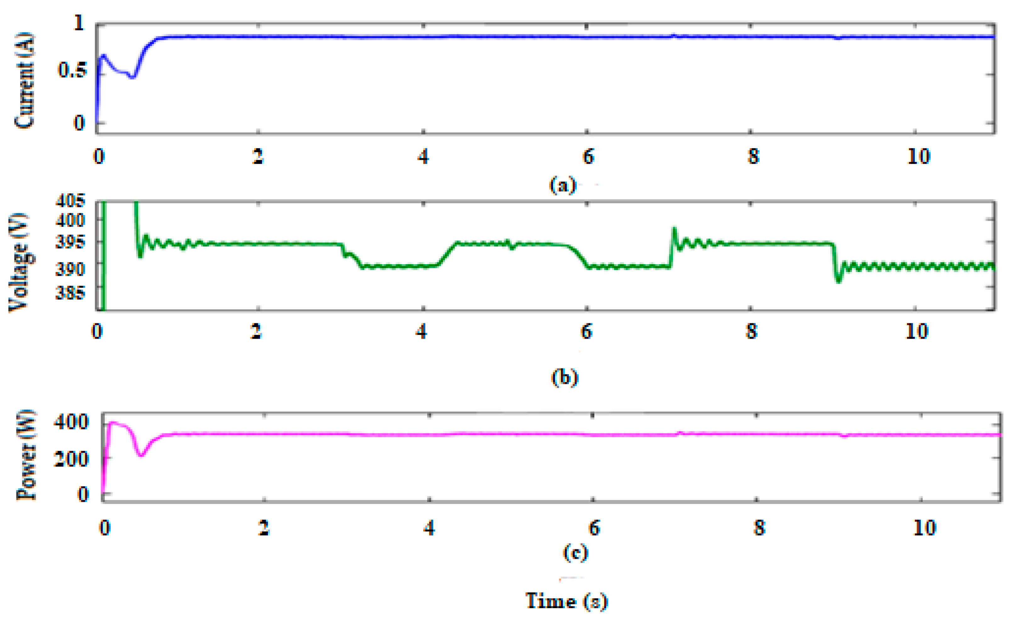 Energies 14 02108 g014 Energies 14 02108 g014