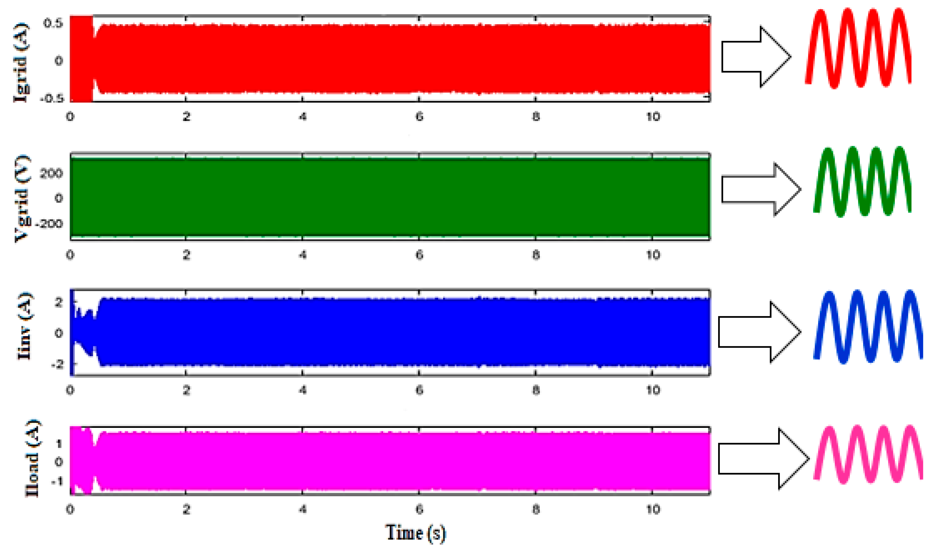 Energies 14 02108 g015 Energies 14 02108 g015