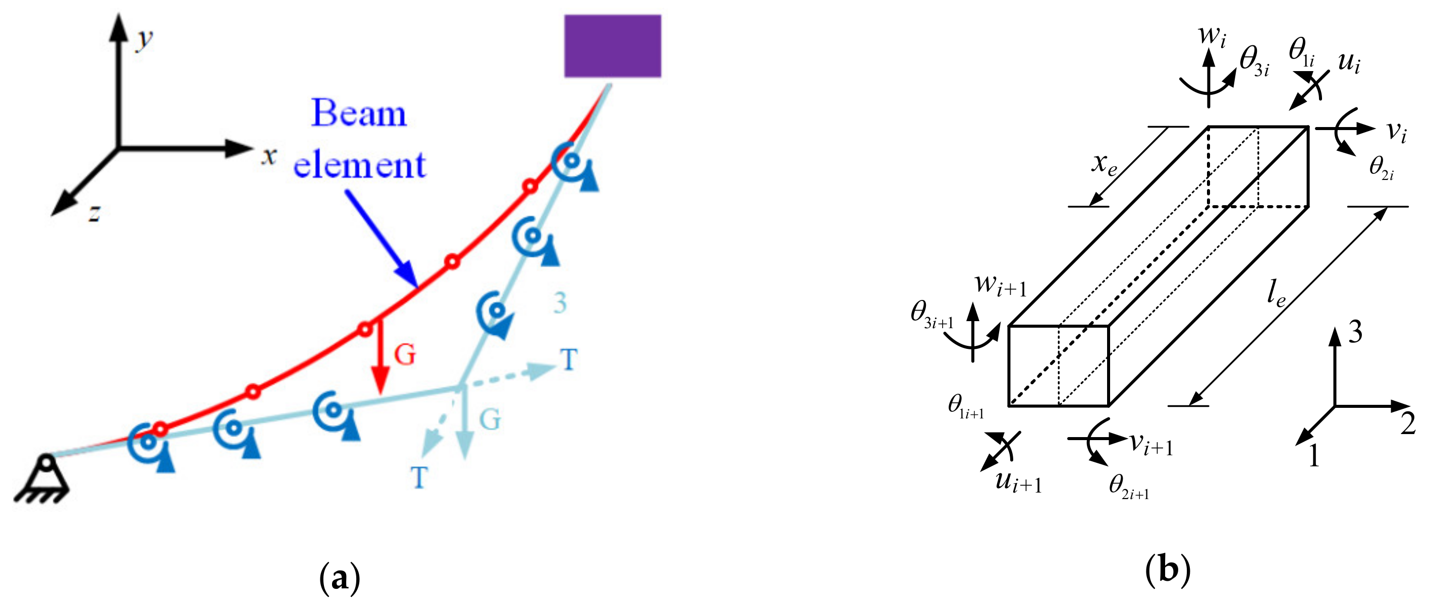 Energies 14 02109 g001 Energies 14 02109 g001