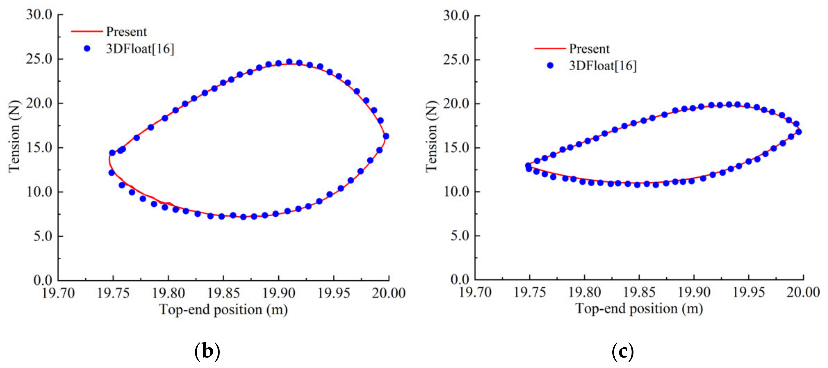 Energies 14 02109 g003b Energies 14 02109 g003b