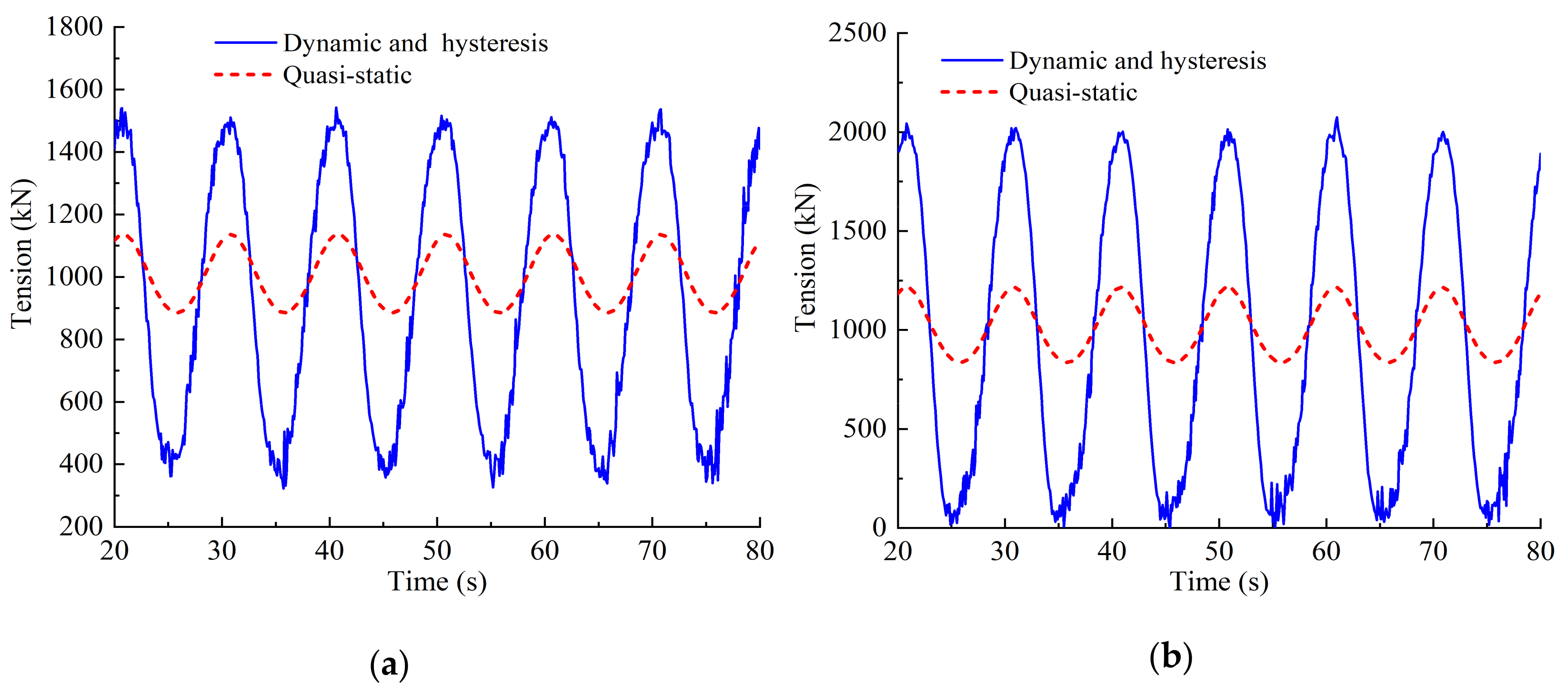 Energies 14 02109 g005 Energies 14 02109 g005